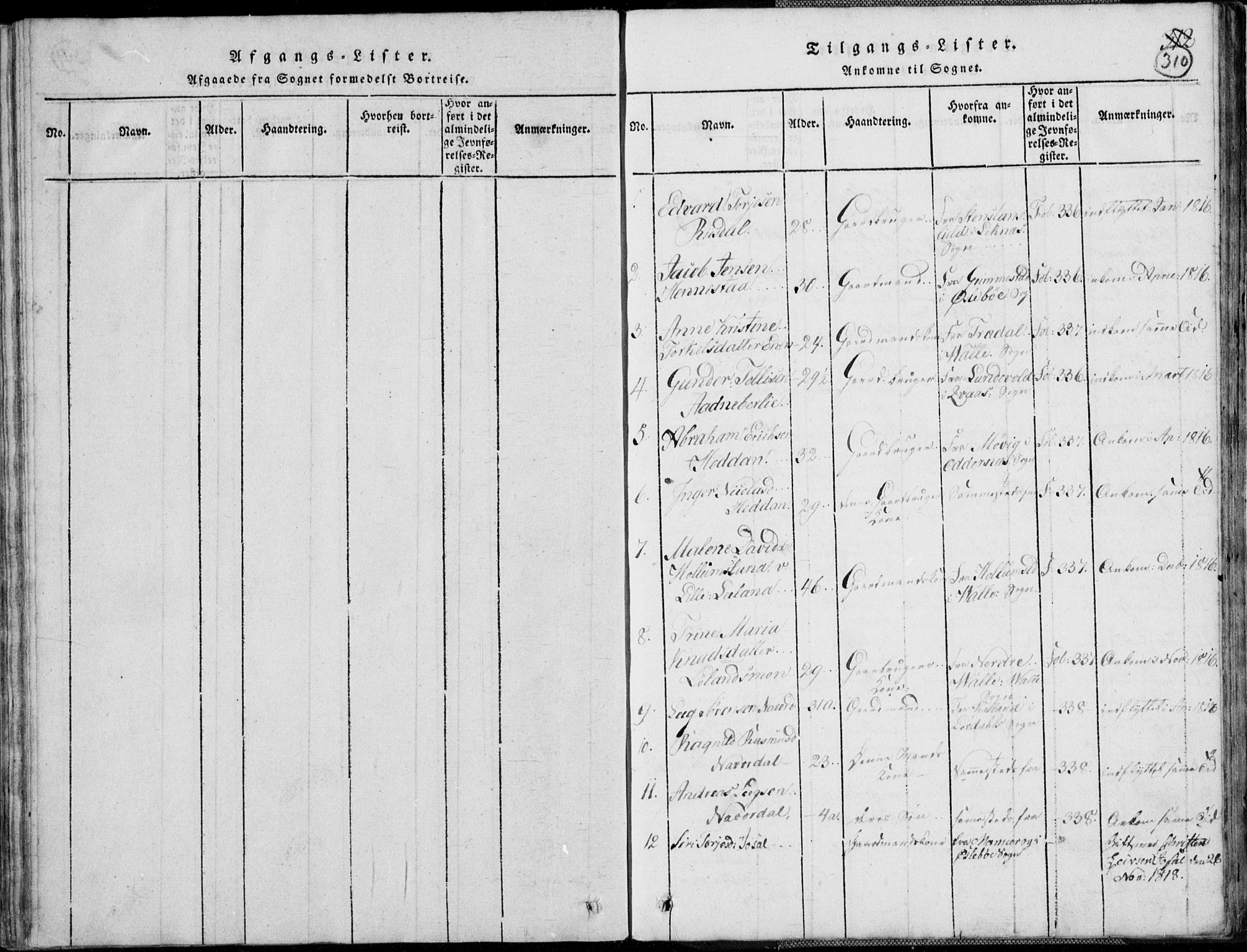 Nord-Audnedal sokneprestkontor, AV/SAK-1111-0032/F/Fb/Fbb/L0001: Parish register (copy) no. B 1, 1816-1858, p. 310