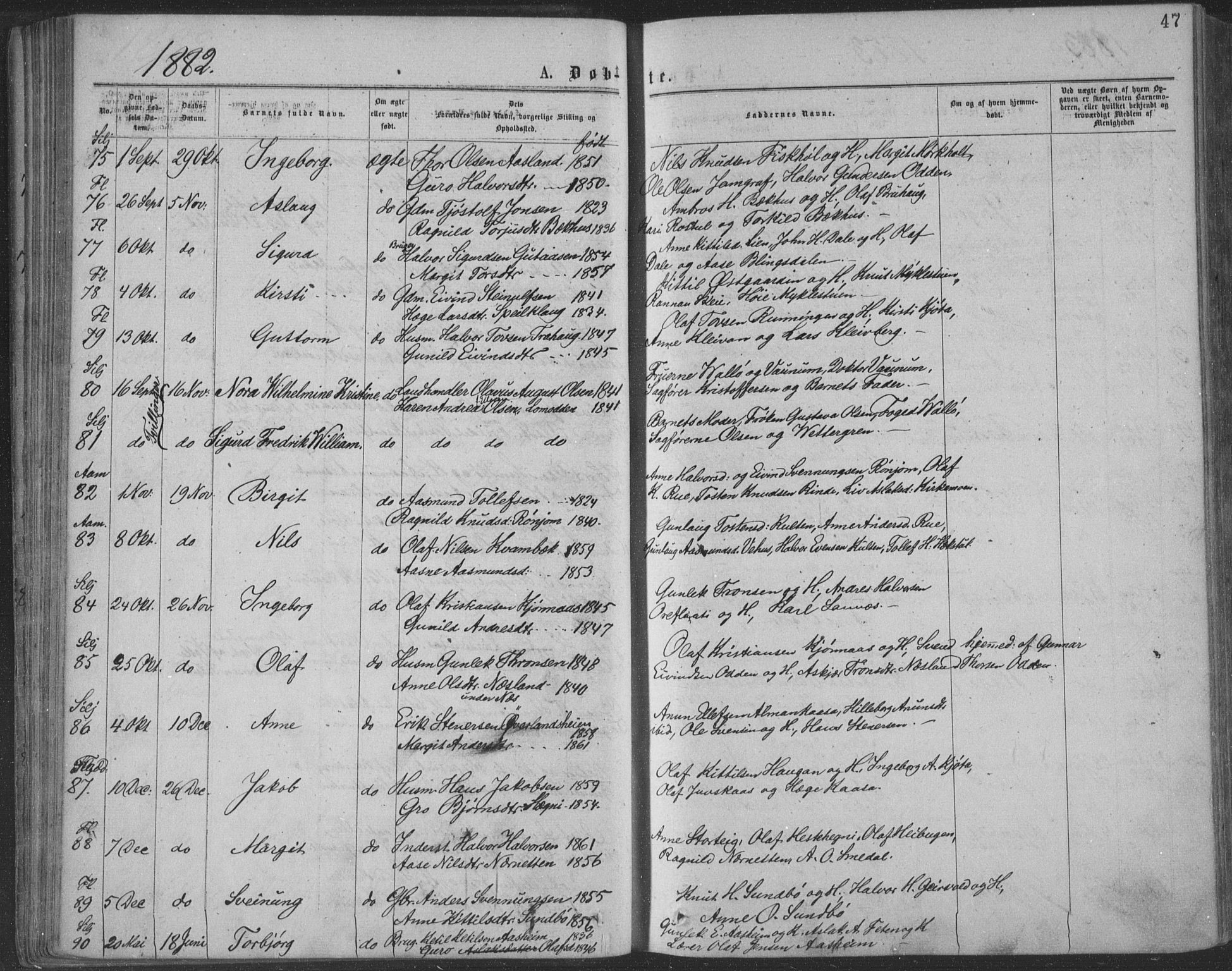 Seljord kirkebøker, SAKO/A-20/F/Fa/L0014: Parish register (official) no. I 14, 1877-1886, p. 47
