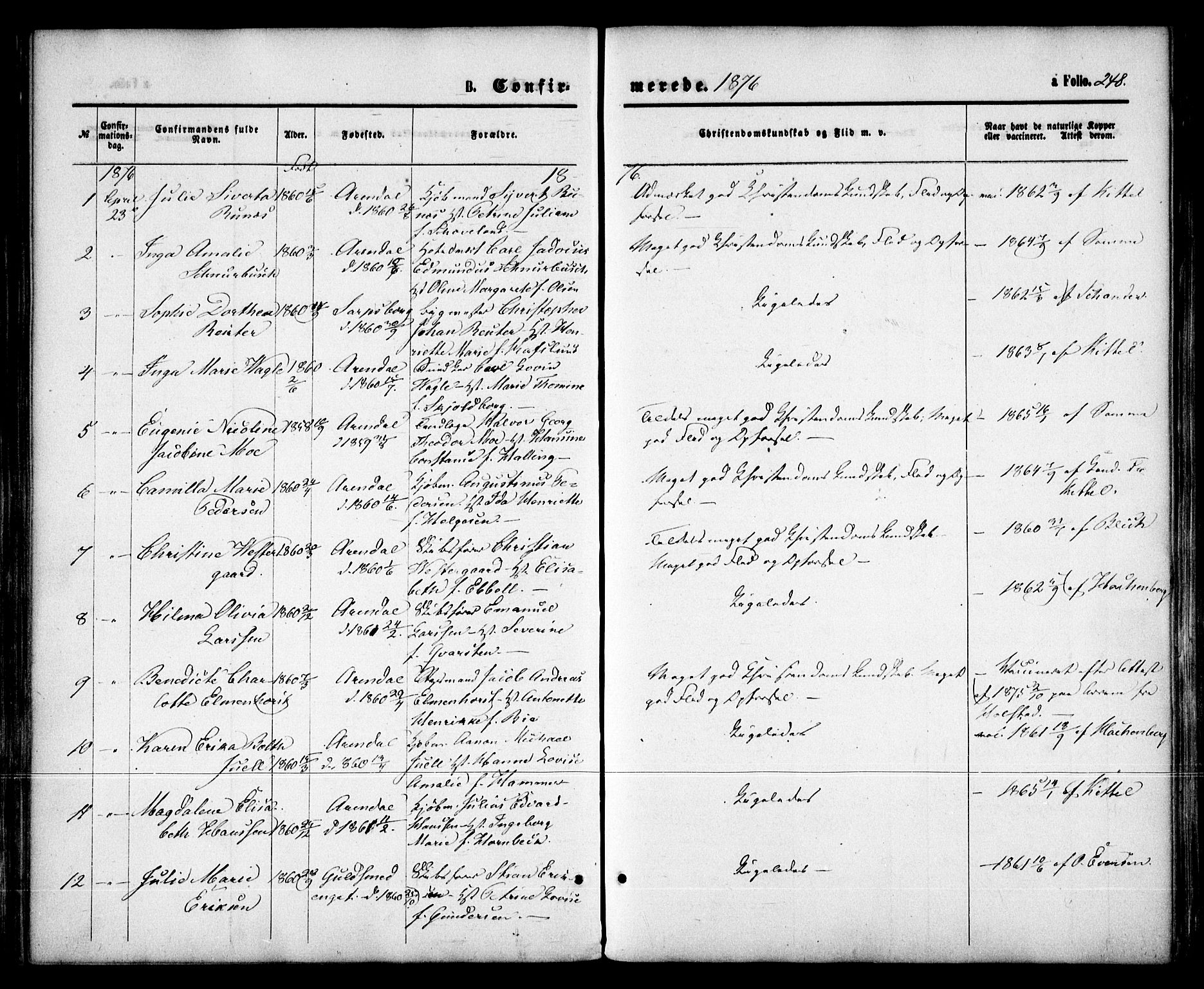 Arendal sokneprestkontor, Trefoldighet, SAK/1111-0040/F/Fa/L0007: Parish register (official) no. A 7, 1868-1878, p. 248