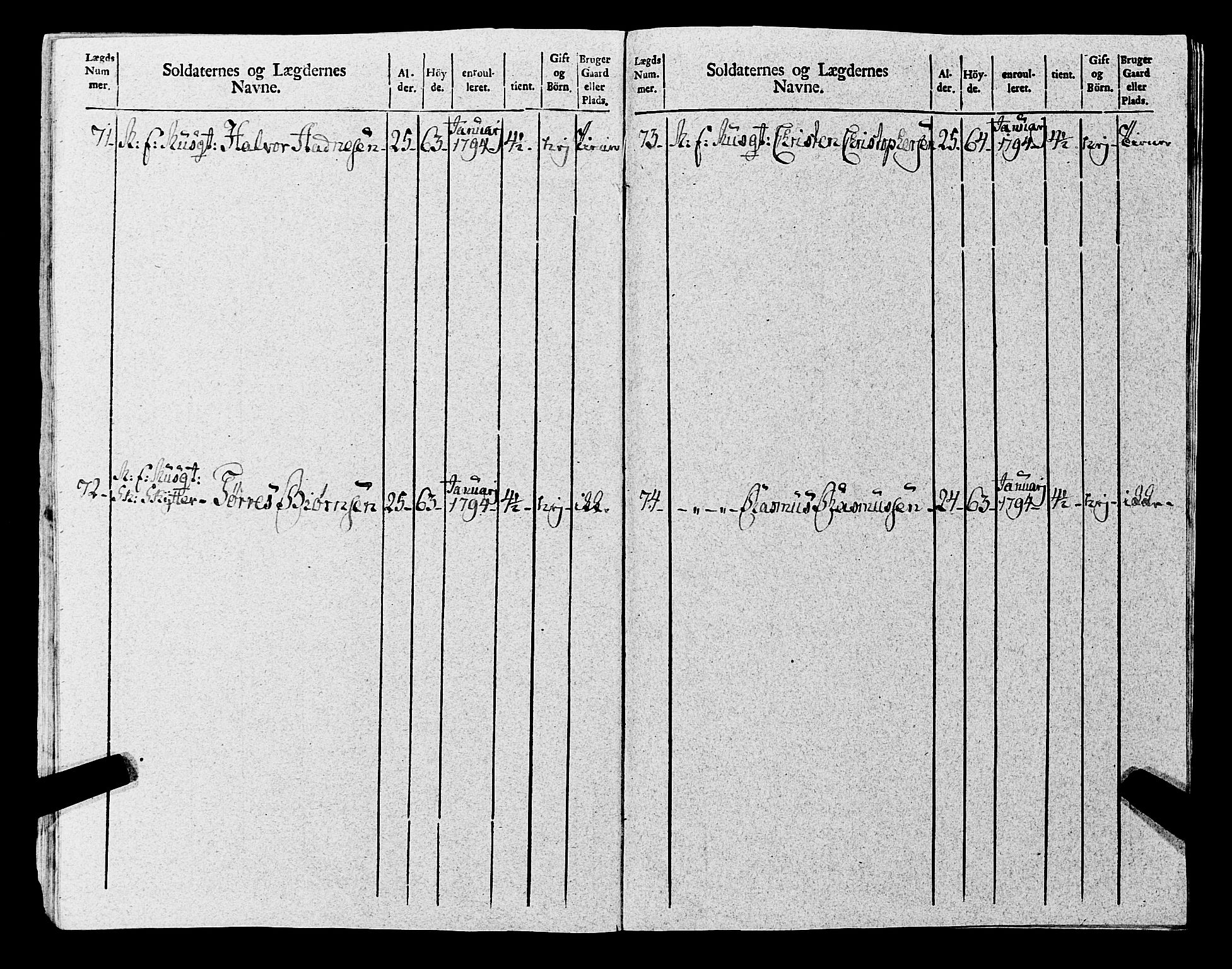 Fylkesmannen i Rogaland, AV/SAST-A-101928/99/3/325/325CA, 1655-1832, p. 8291