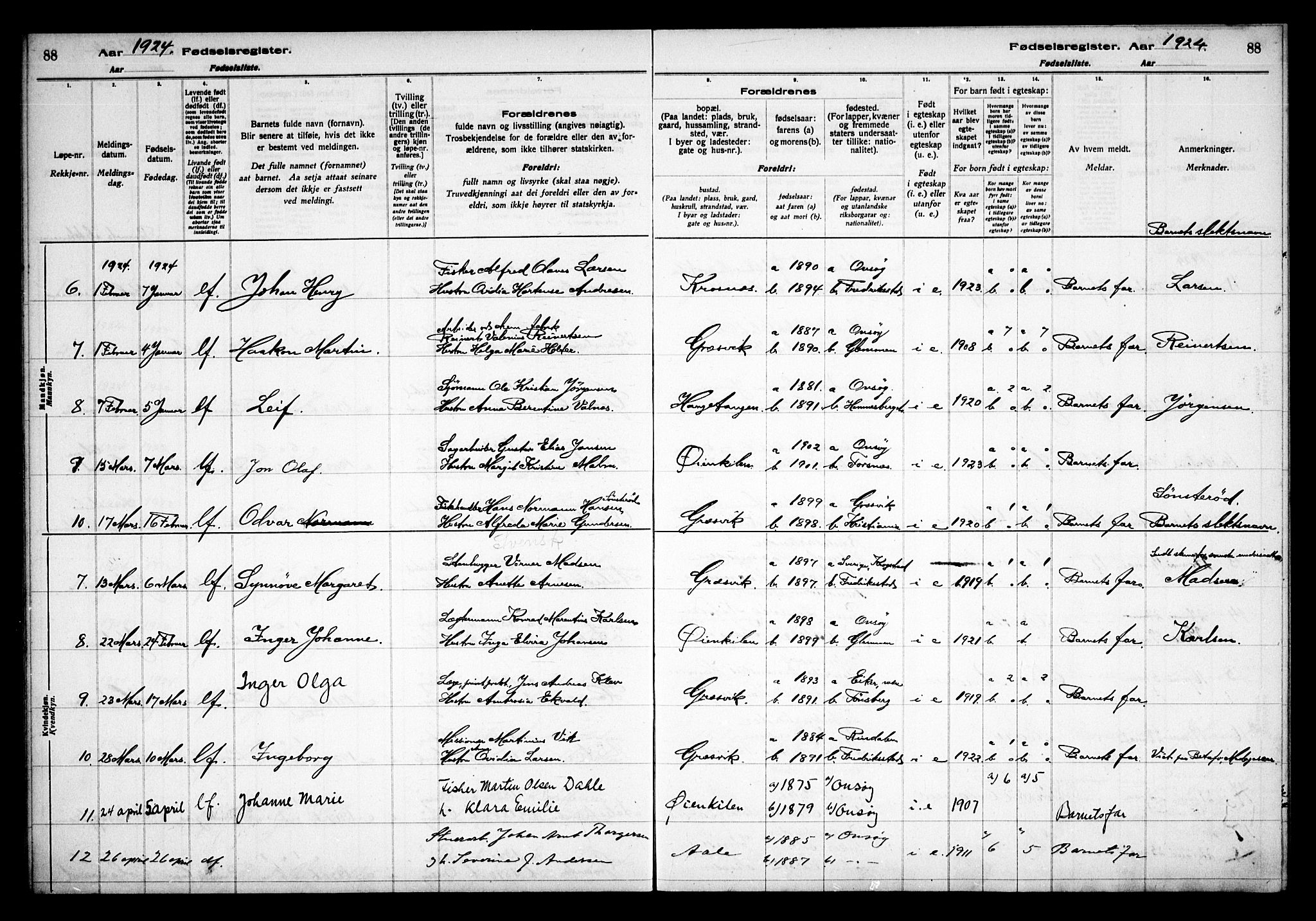 Onsøy prestekontor Kirkebøker, AV/SAO-A-10914/J/Jb/L0001: Birth register no. II 1, 1916-1938, p. 88