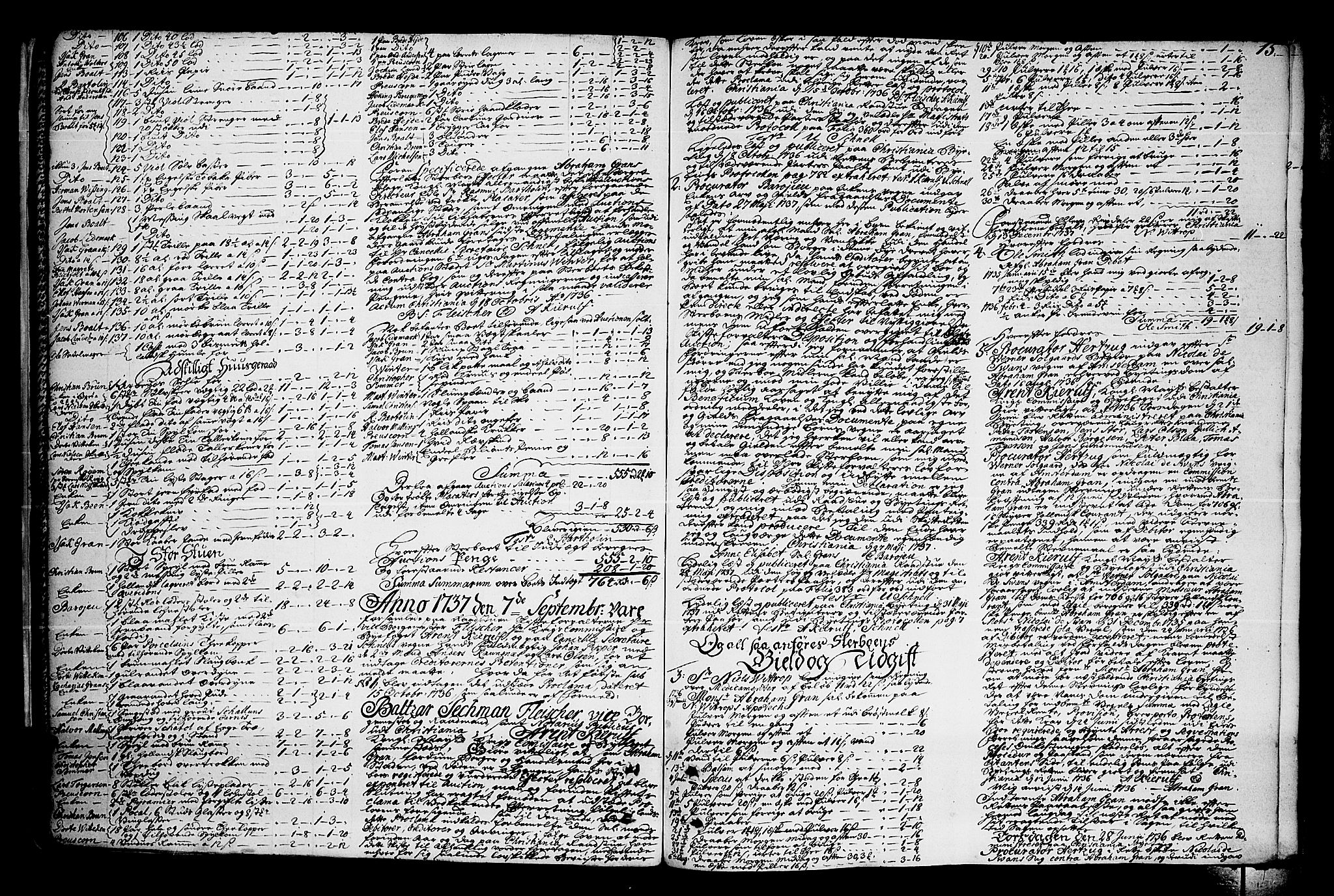 Oslo skifterett, AV/SAO-A-10383/H/Ha/L0008b: Skifteprotokoll, 1737-1741, p. 14b-15a
