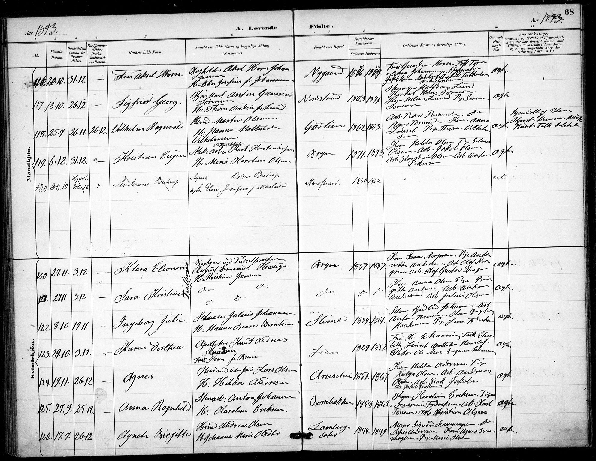 Østre Aker prestekontor Kirkebøker, AV/SAO-A-10840/F/Fa/L0009: Parish register (official) no. I 9, 1890-1894, p. 68