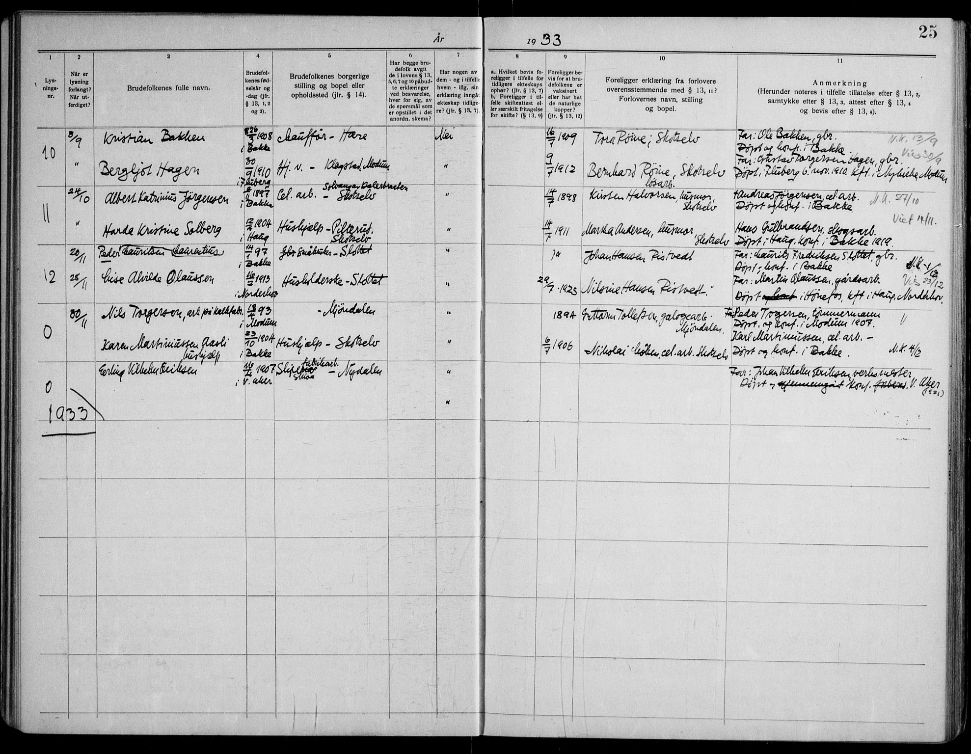 Eiker kirkebøker, AV/SAKO-A-4/H/Ha/L0003: Banns register no. 3, 1919-1961, p. 25