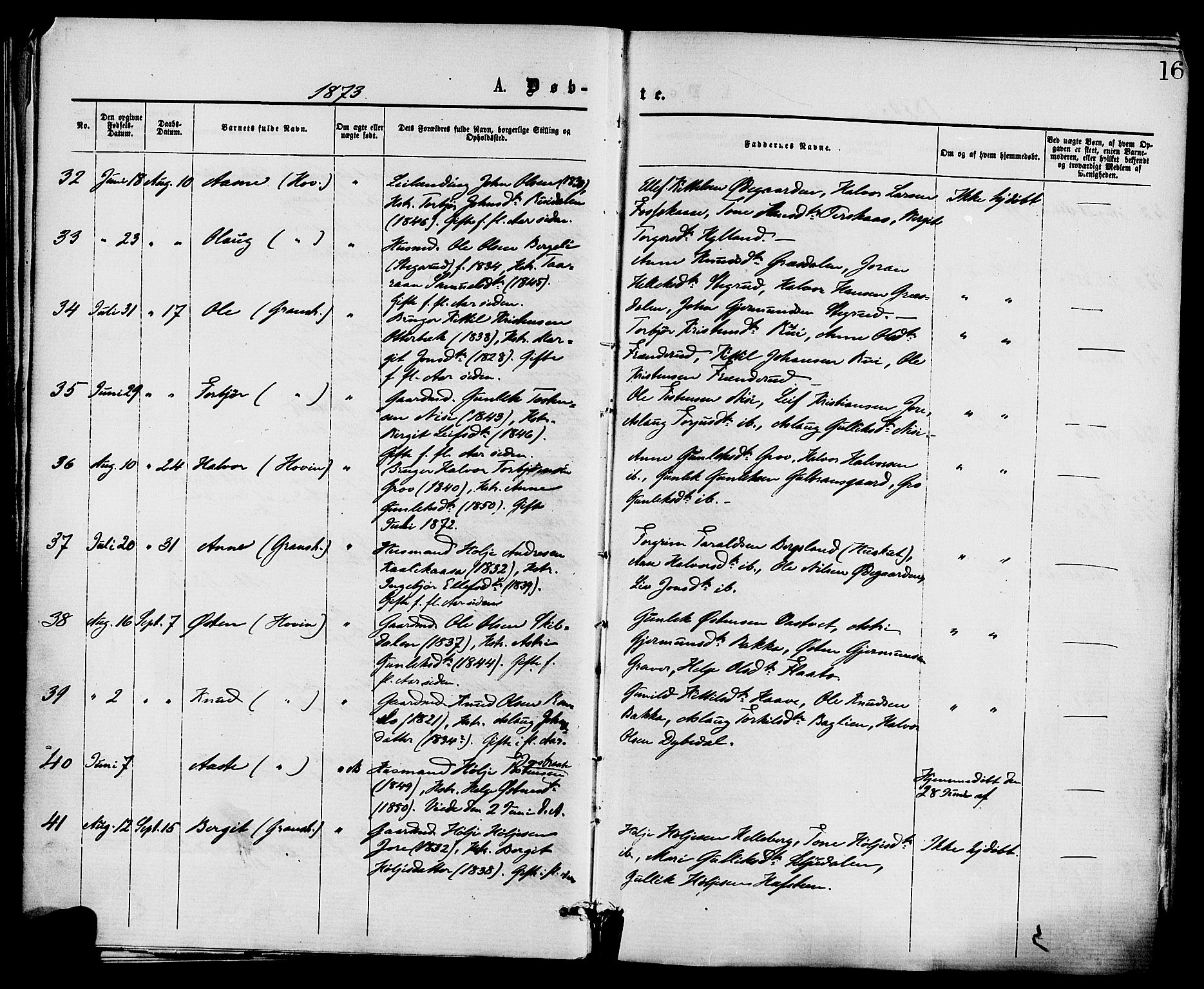 Gransherad kirkebøker, AV/SAKO-A-267/F/Fa/L0004: Parish register (official) no. I 4, 1871-1886, p. 16