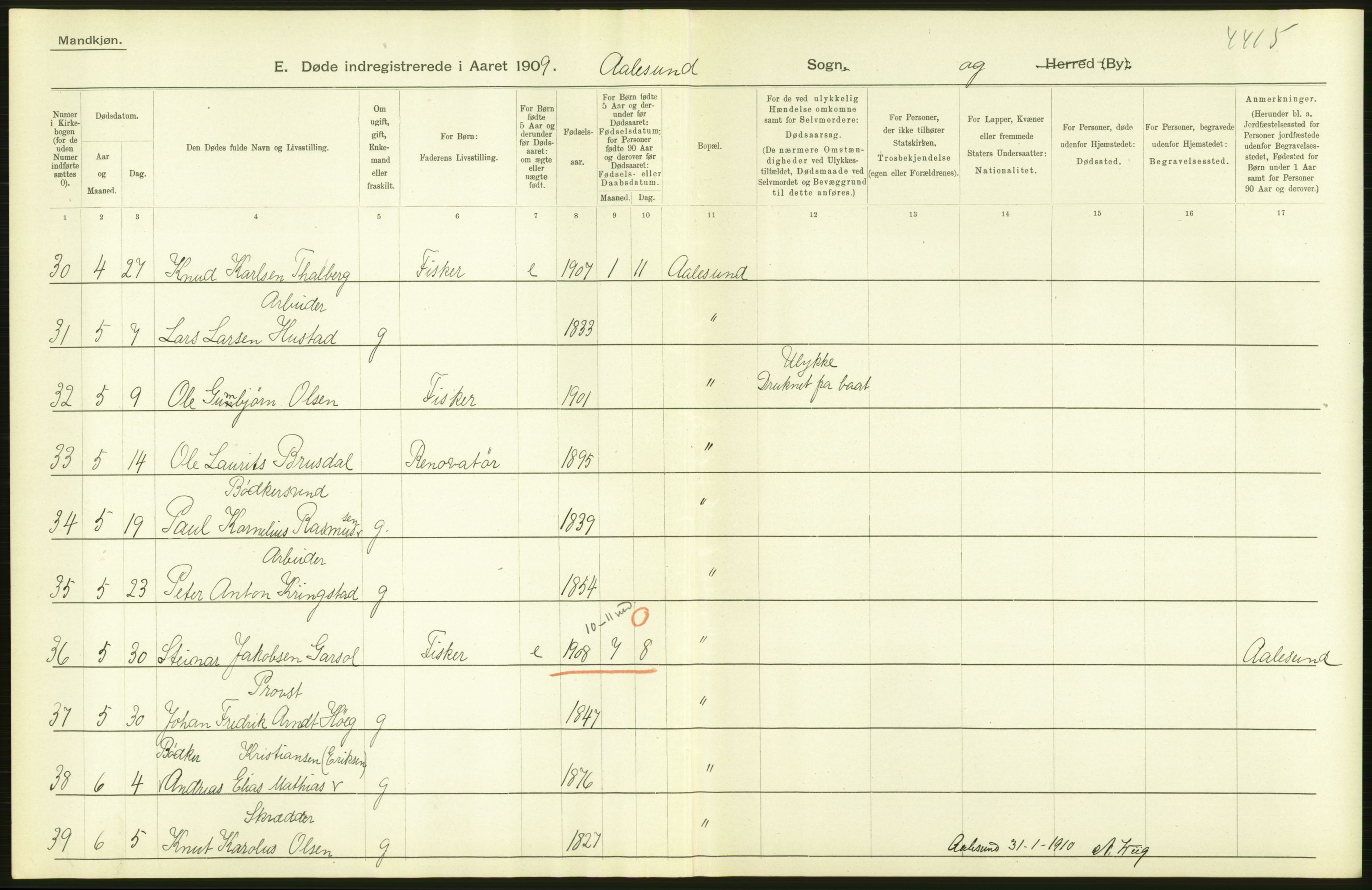 Statistisk sentralbyrå, Sosiodemografiske emner, Befolkning, AV/RA-S-2228/D/Df/Dfa/Dfag/L0038: Romsdals amt: Døde. Bygder og byer., 1909, p. 70