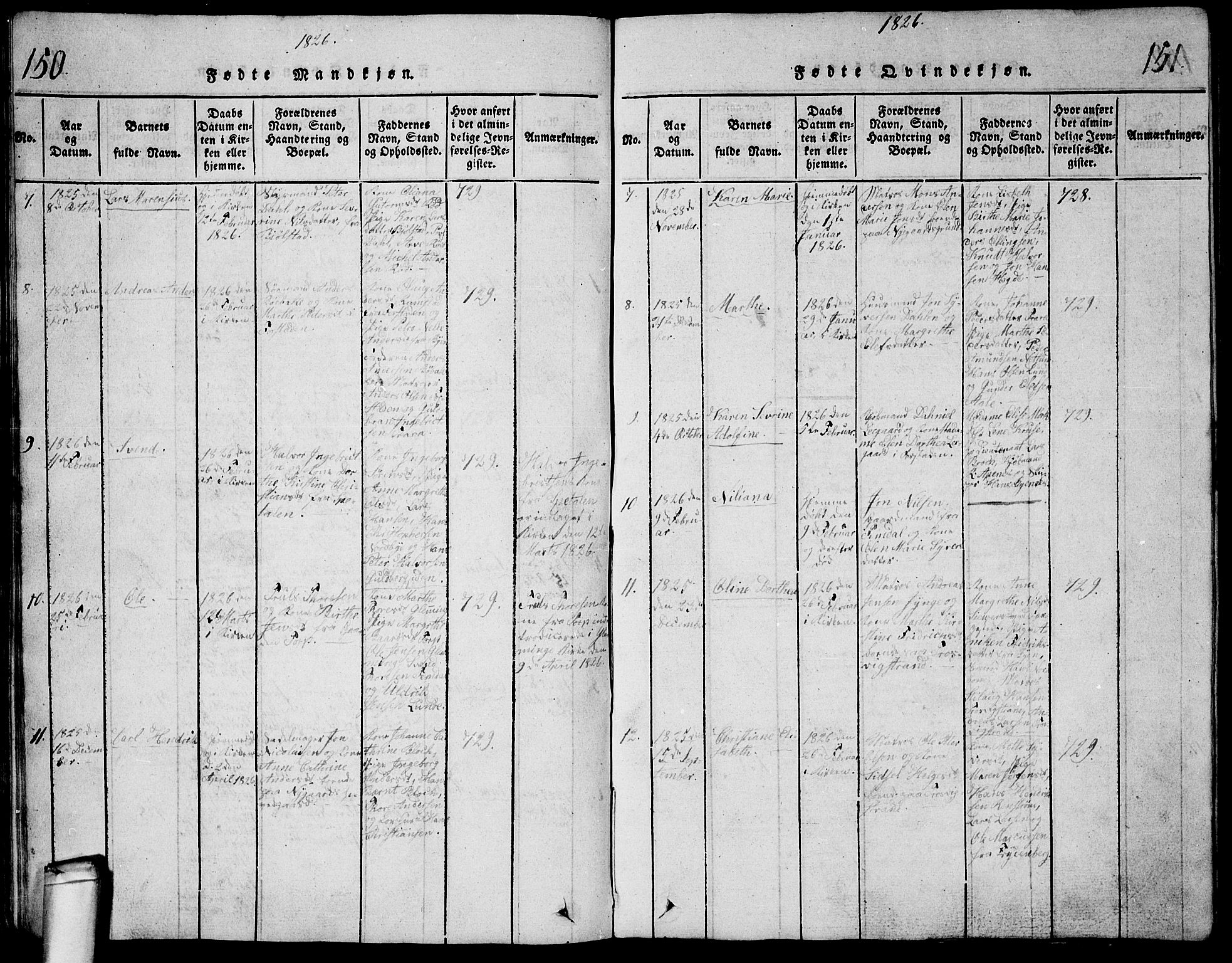 Glemmen prestekontor Kirkebøker, AV/SAO-A-10908/G/Ga/L0001: Parish register (copy) no. 1, 1816-1838, p. 150-151