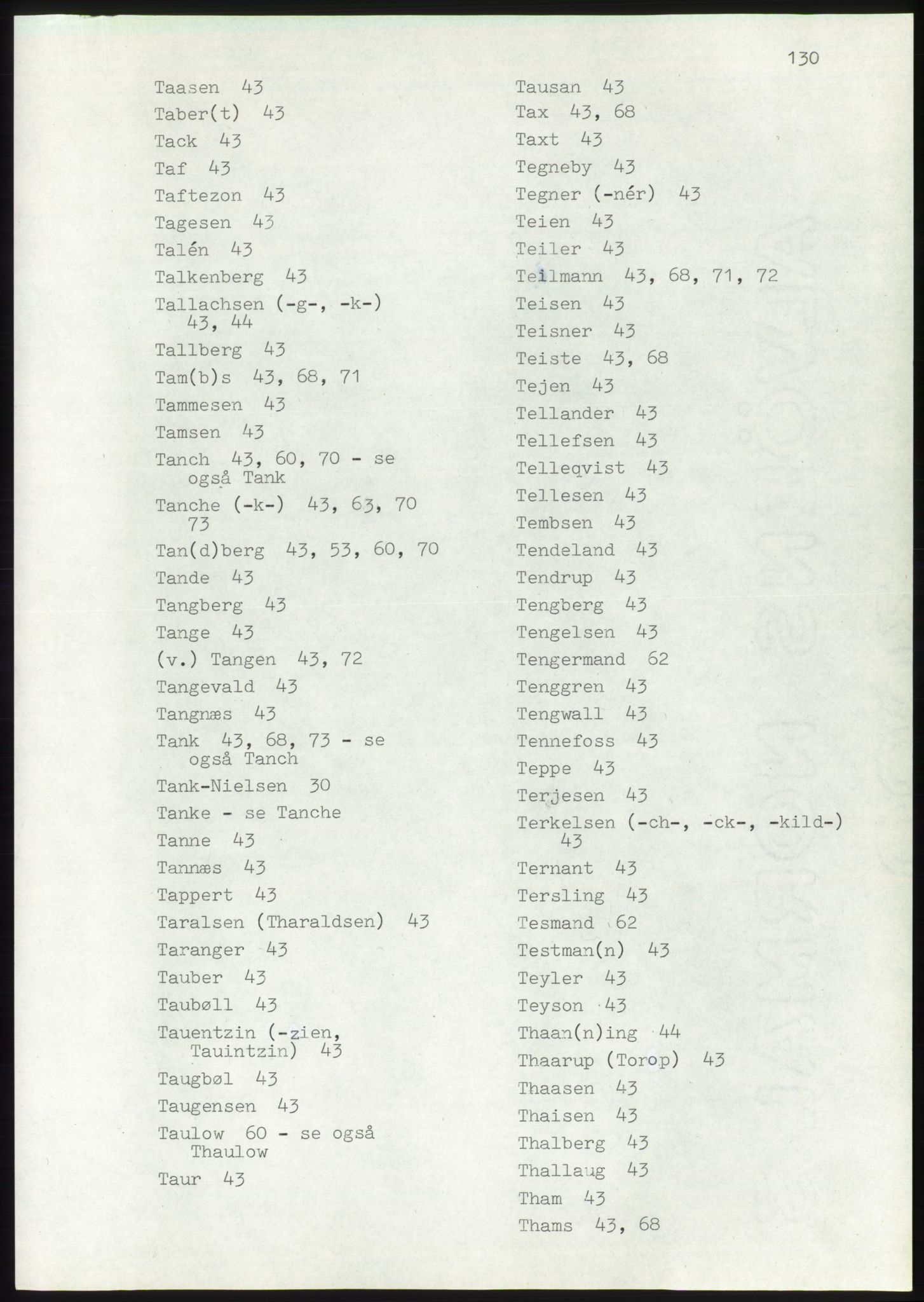 Lassens samlinger, AV/RA-PA-0051, 1500-1907, p. 130