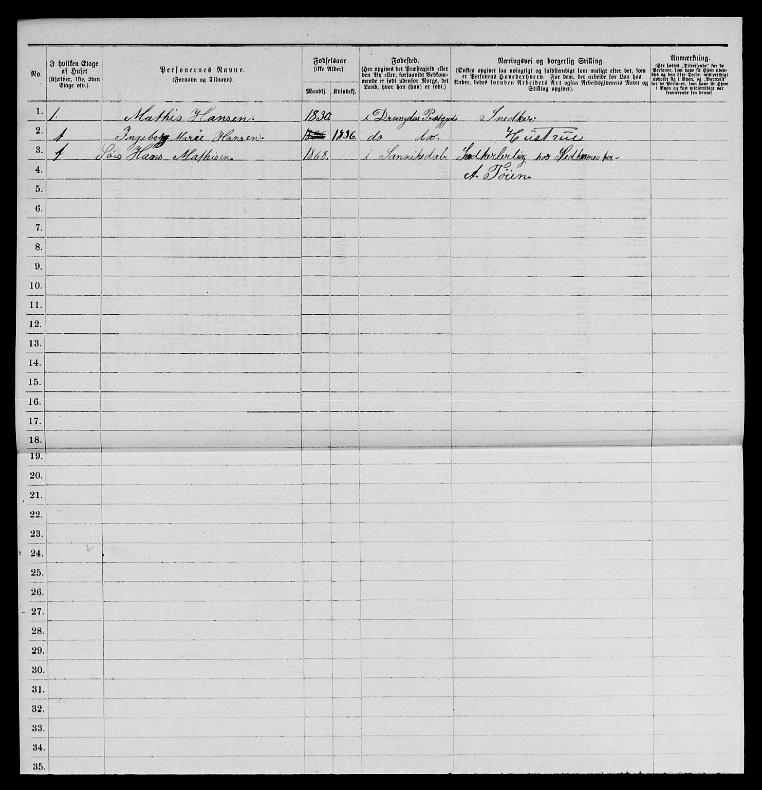 SAKO, 1885 census for 0801 Kragerø, 1885, p. 907