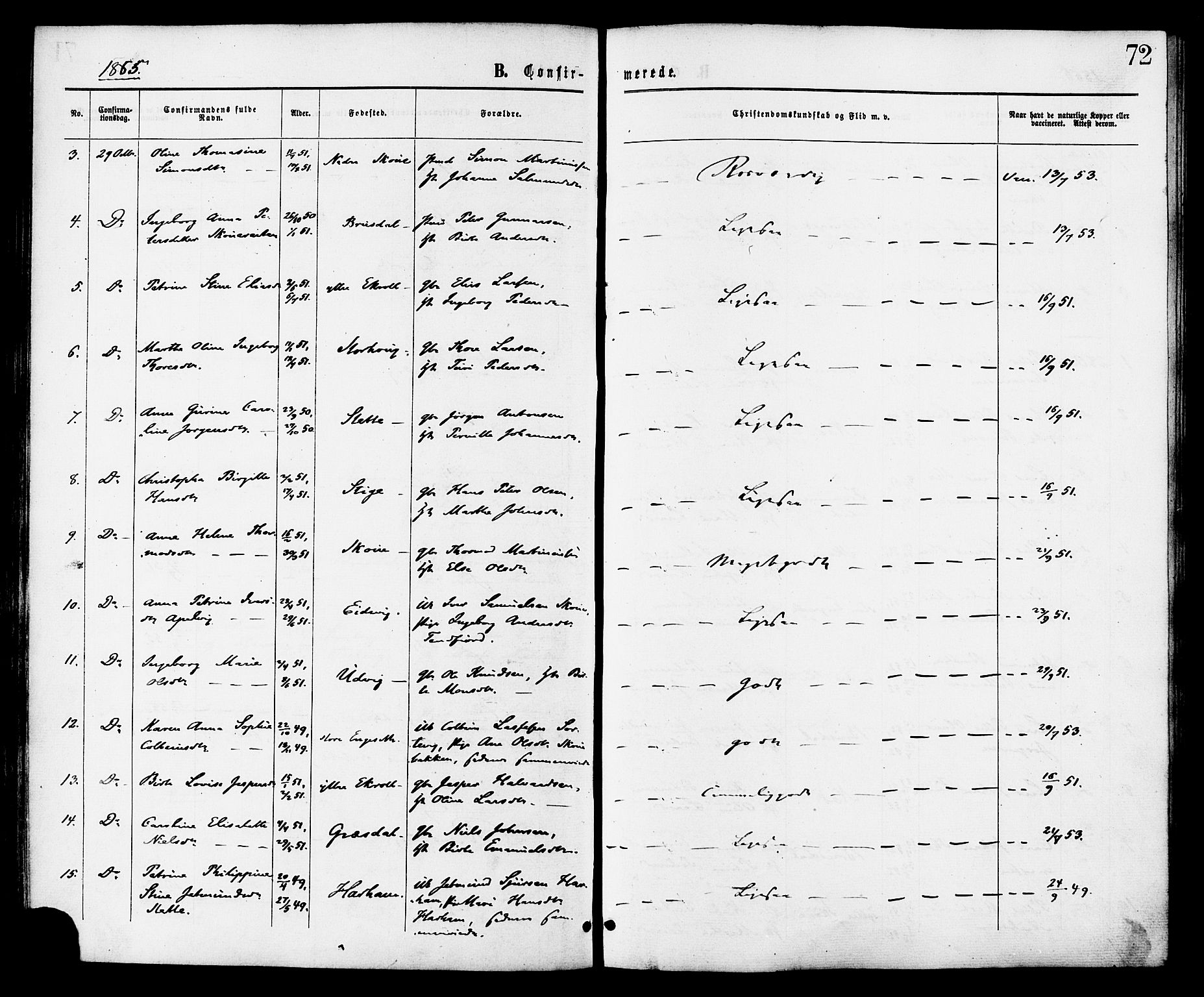 Ministerialprotokoller, klokkerbøker og fødselsregistre - Møre og Romsdal, AV/SAT-A-1454/524/L0355: Parish register (official) no. 524A07, 1864-1879, p. 72