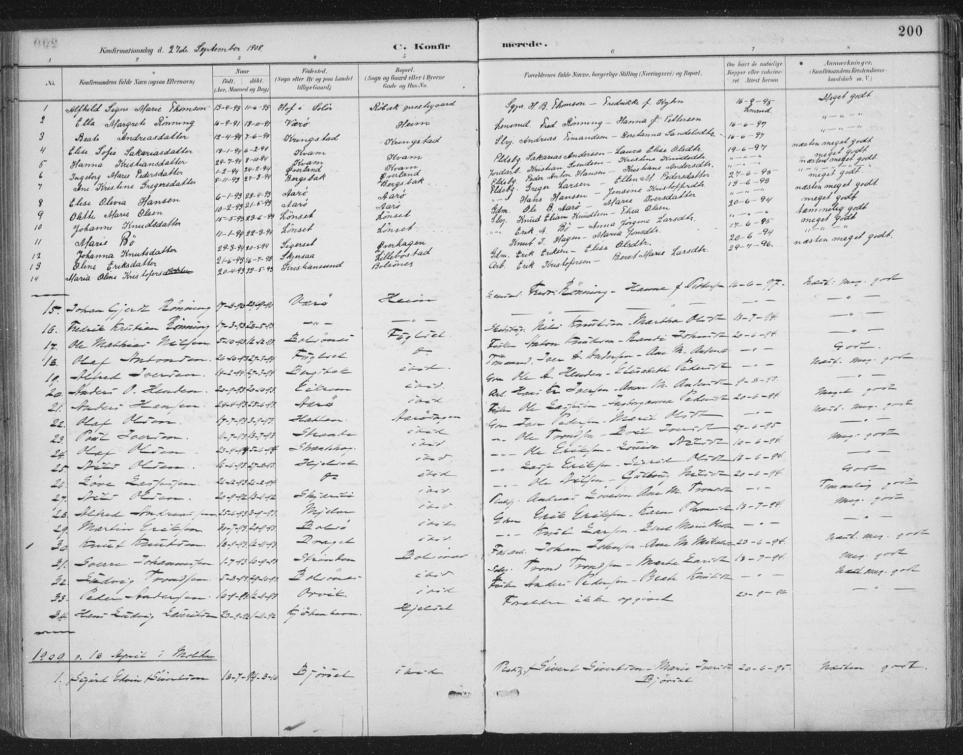 Ministerialprotokoller, klokkerbøker og fødselsregistre - Møre og Romsdal, SAT/A-1454/555/L0658: Parish register (official) no. 555A09, 1887-1917, p. 200