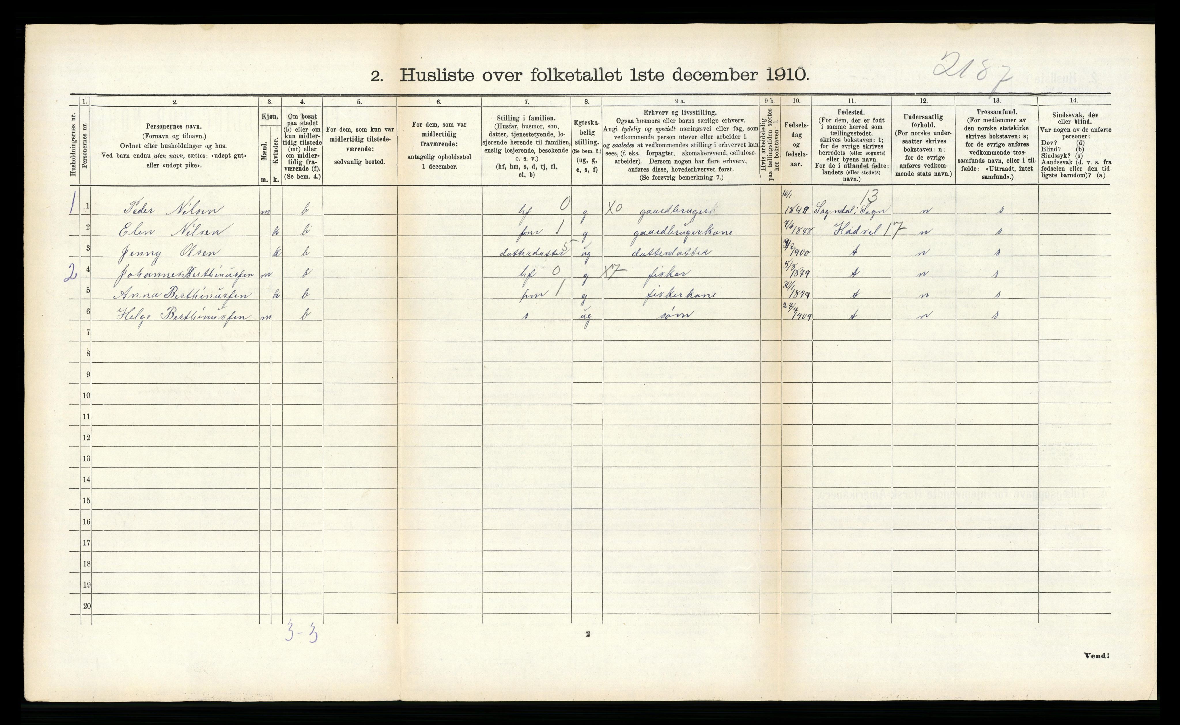RA, 1910 census for Dverberg, 1910, p. 319