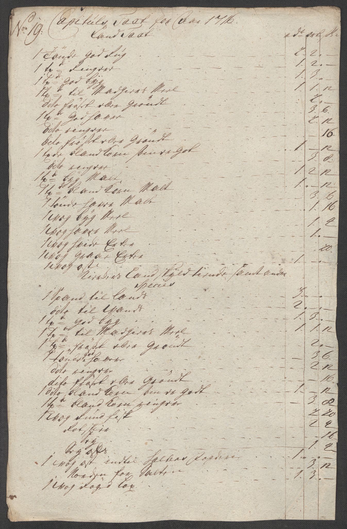 Rentekammeret inntil 1814, Reviderte regnskaper, Fogderegnskap, RA/EA-4092/R56/L3749: Fogderegnskap Nordmøre, 1716, p. 135