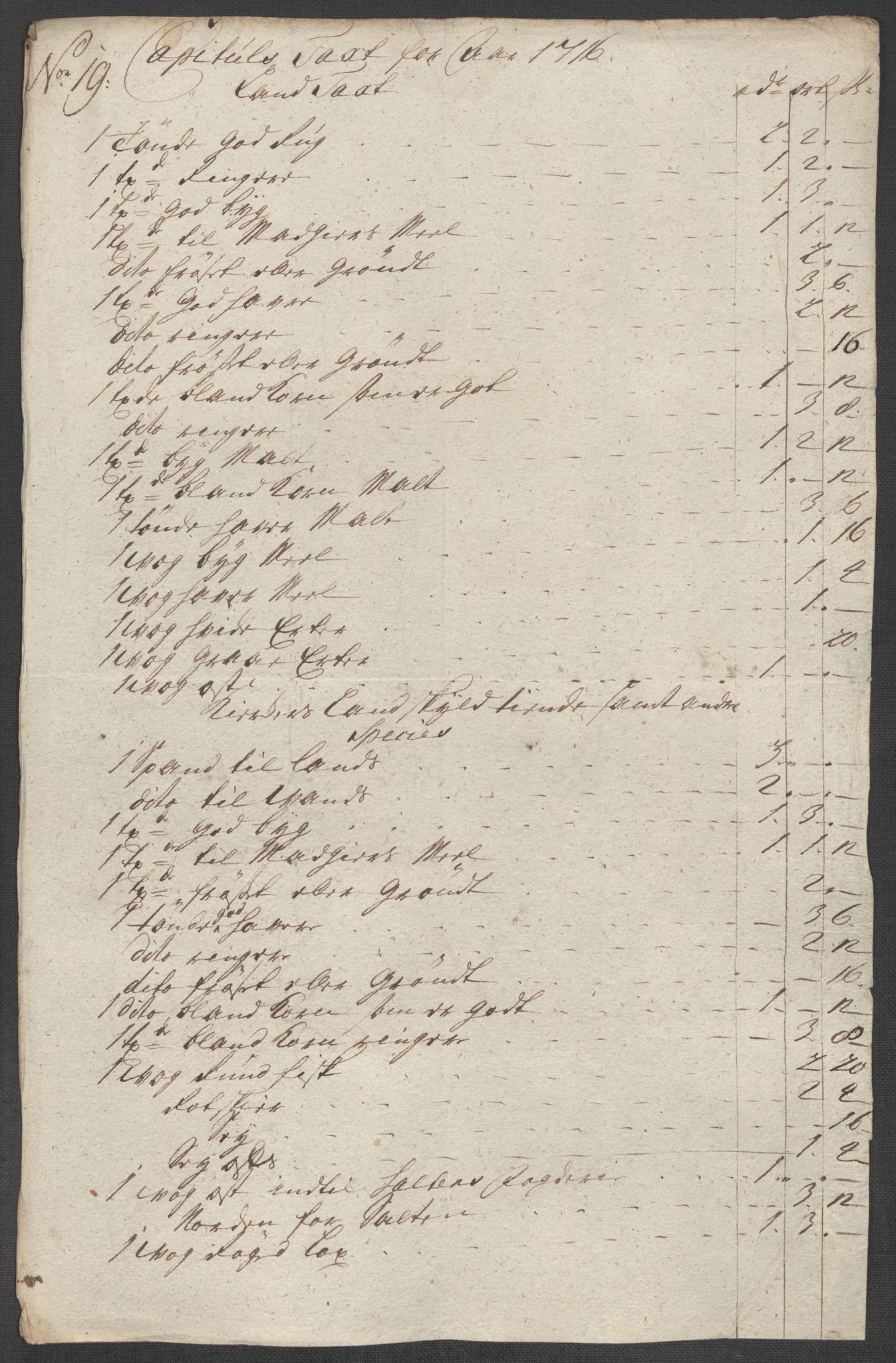Rentekammeret inntil 1814, Reviderte regnskaper, Fogderegnskap, AV/RA-EA-4092/R56/L3749: Fogderegnskap Nordmøre, 1716, p. 135