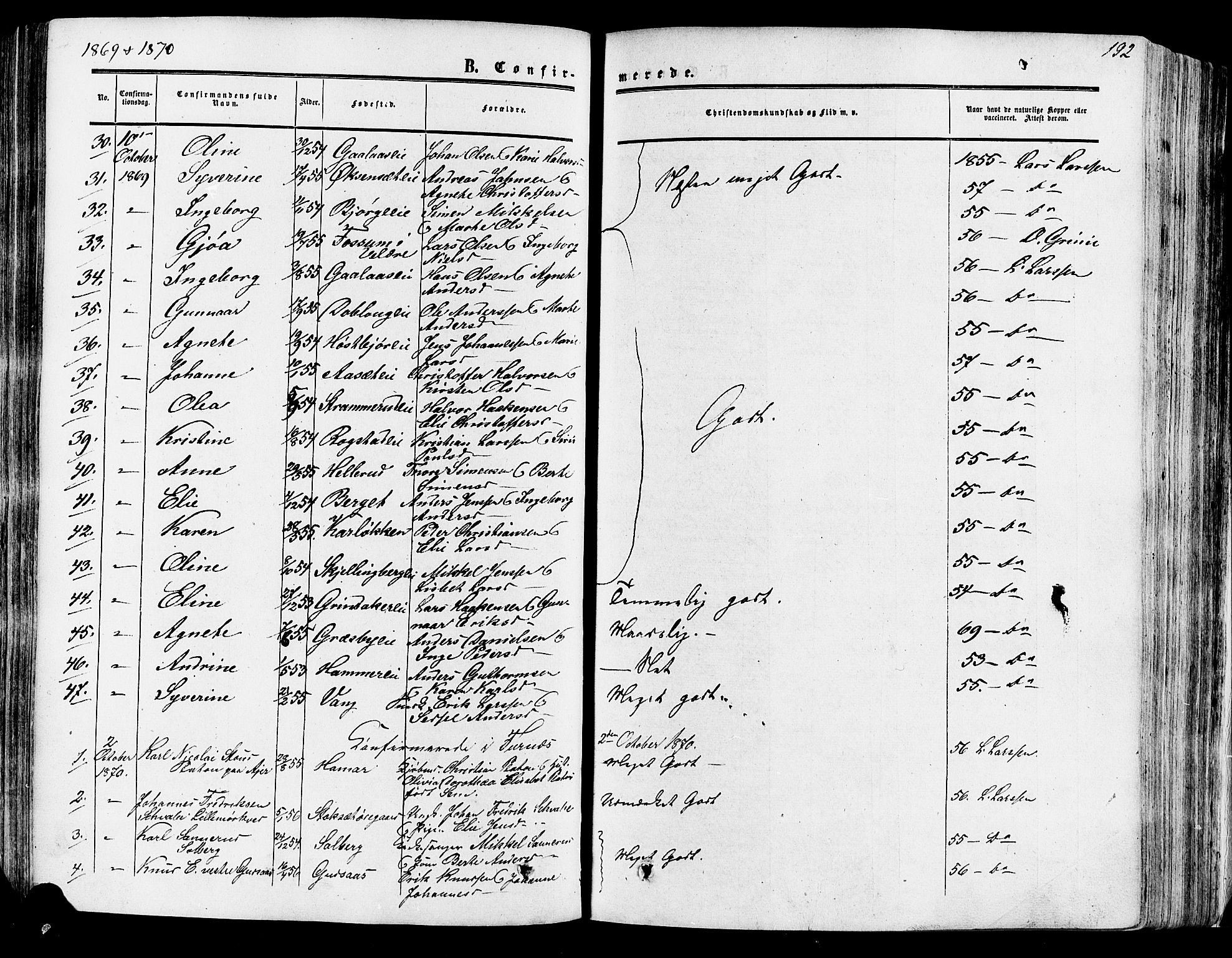 Vang prestekontor, Hedmark, SAH/PREST-008/H/Ha/Haa/L0013: Parish register (official) no. 13, 1855-1879, p. 192