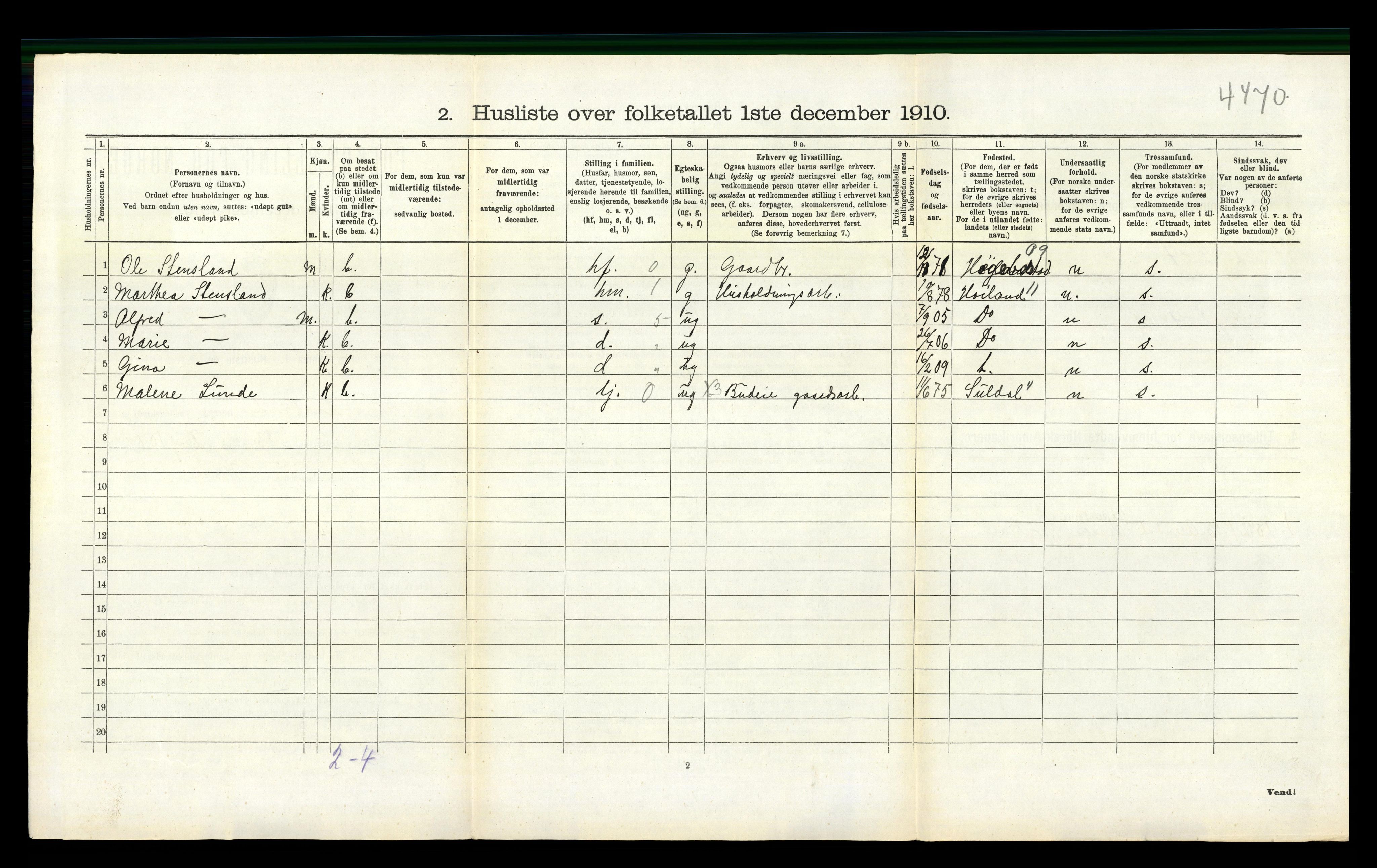 RA, 1910 census for Håland, 1910, p. 1072