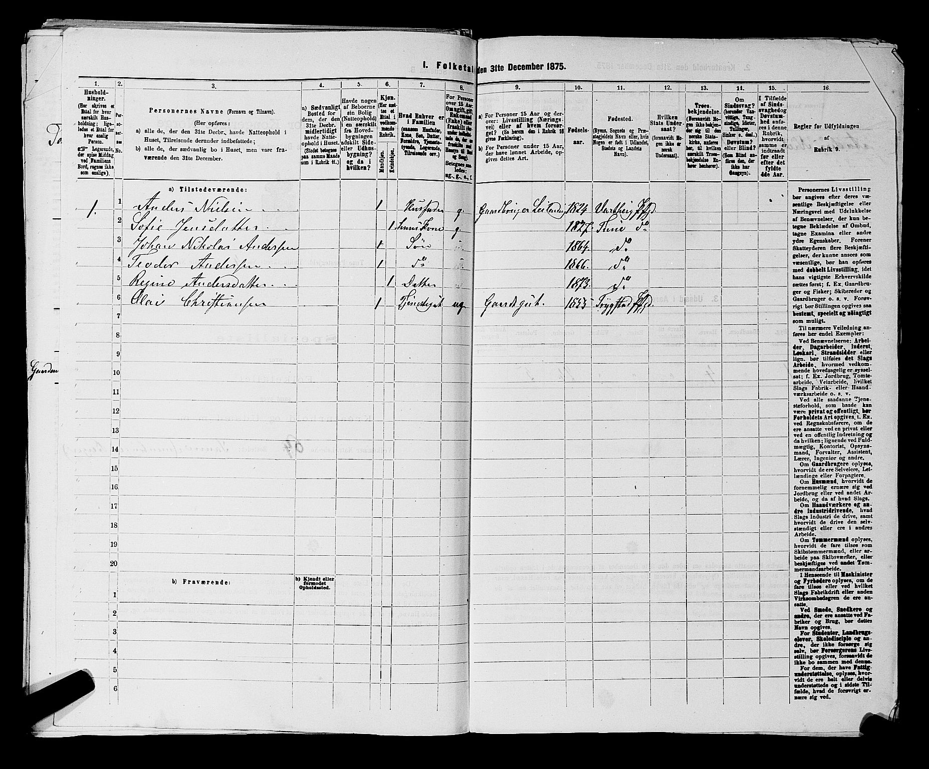 RA, 1875 census for 0130P Tune, 1875, p. 642