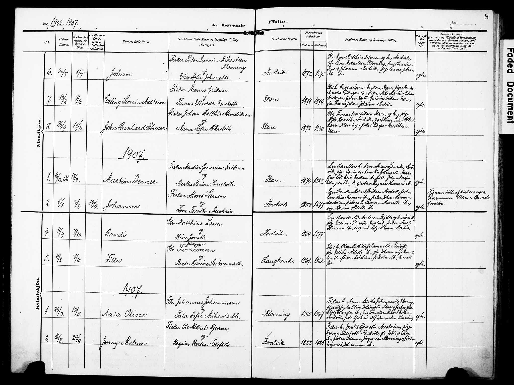 Torvastad sokneprestkontor, AV/SAST-A -101857/H/Ha/Haa/L0018: Parish register (official) no. A 17, 1903-1925, p. 8