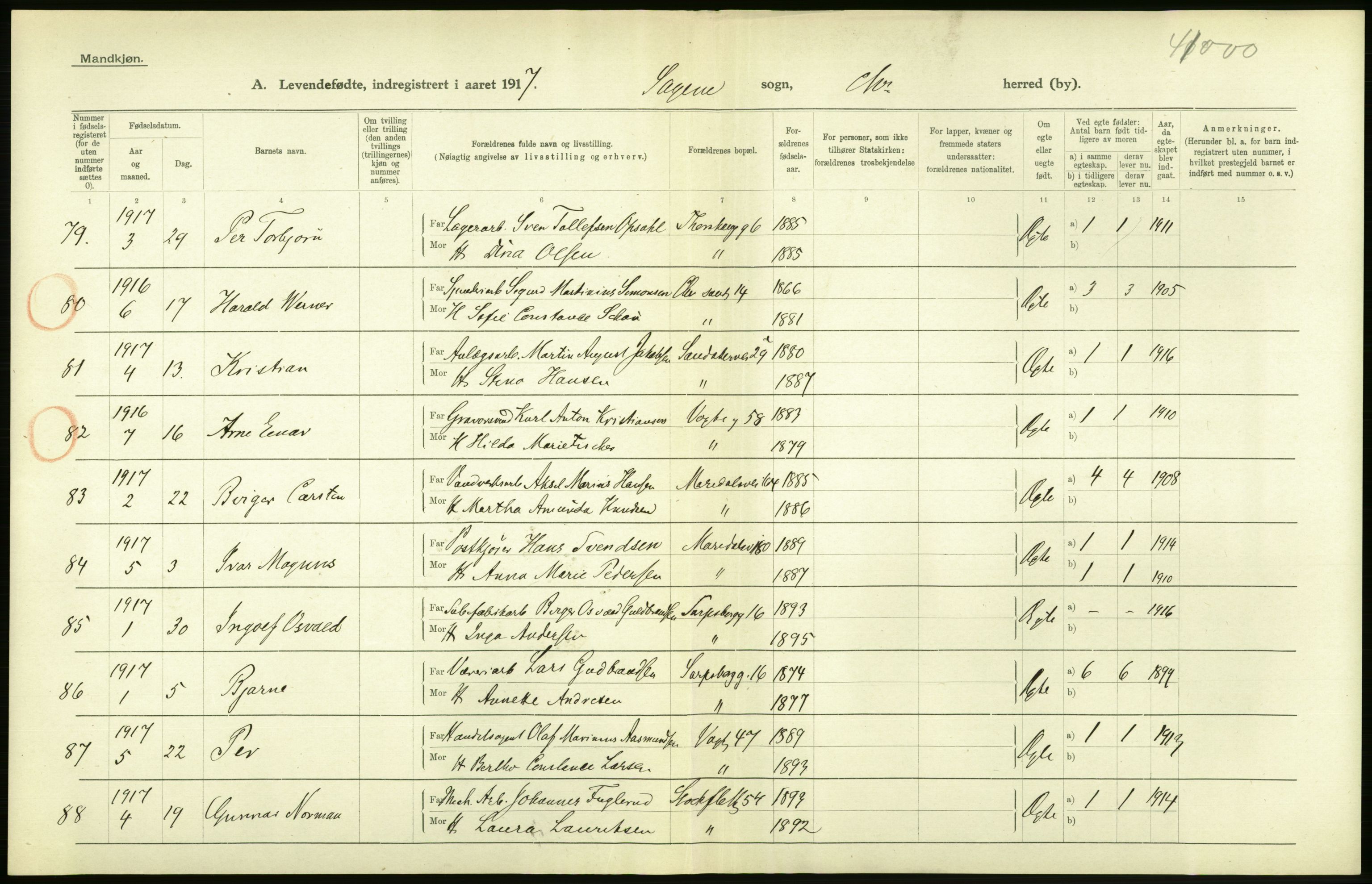 Statistisk sentralbyrå, Sosiodemografiske emner, Befolkning, AV/RA-S-2228/D/Df/Dfb/Dfbg/L0007: Kristiania: Levendefødte menn og kvinner., 1917, p. 102