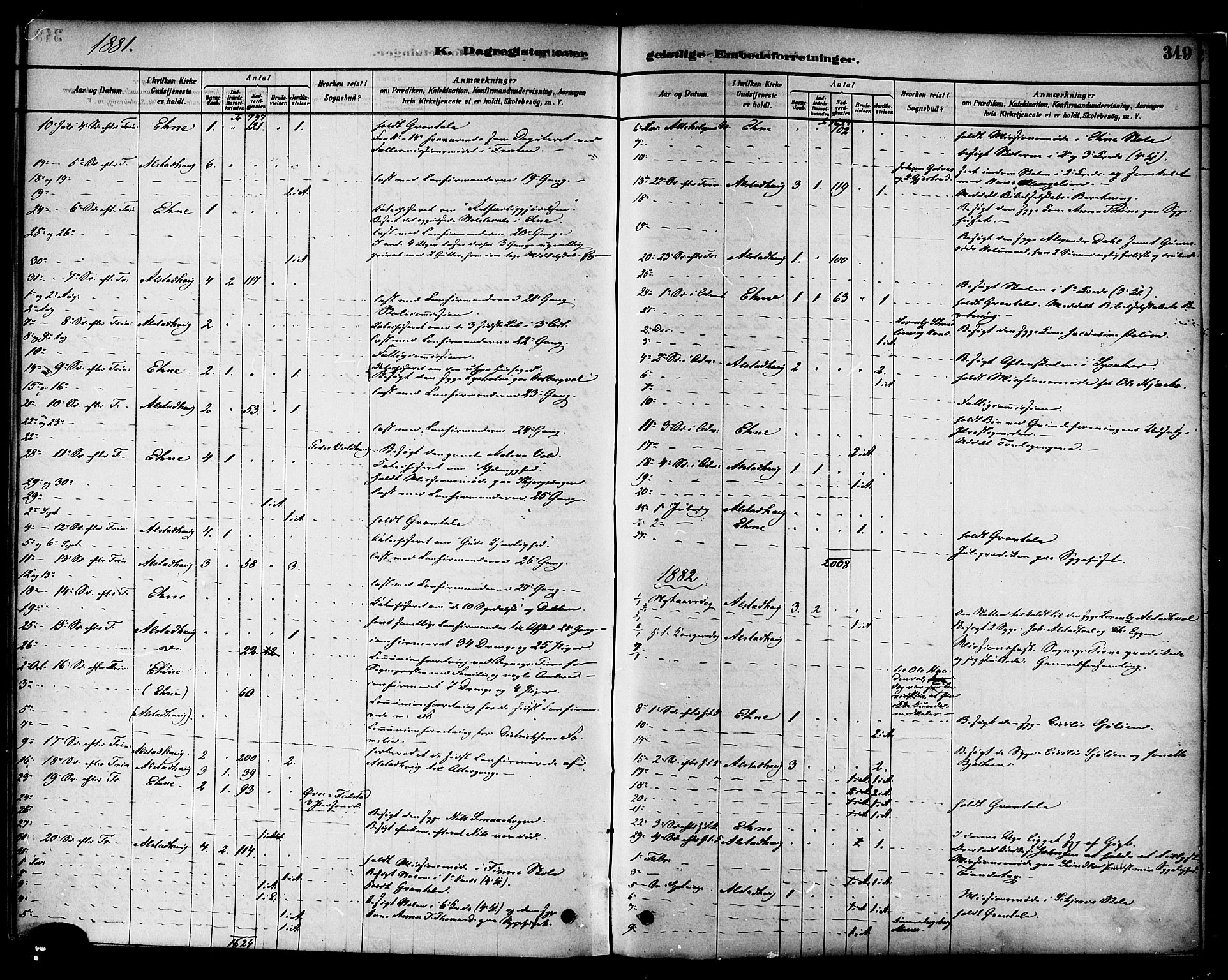 Ministerialprotokoller, klokkerbøker og fødselsregistre - Nord-Trøndelag, SAT/A-1458/717/L0159: Parish register (official) no. 717A09, 1878-1898, p. 349