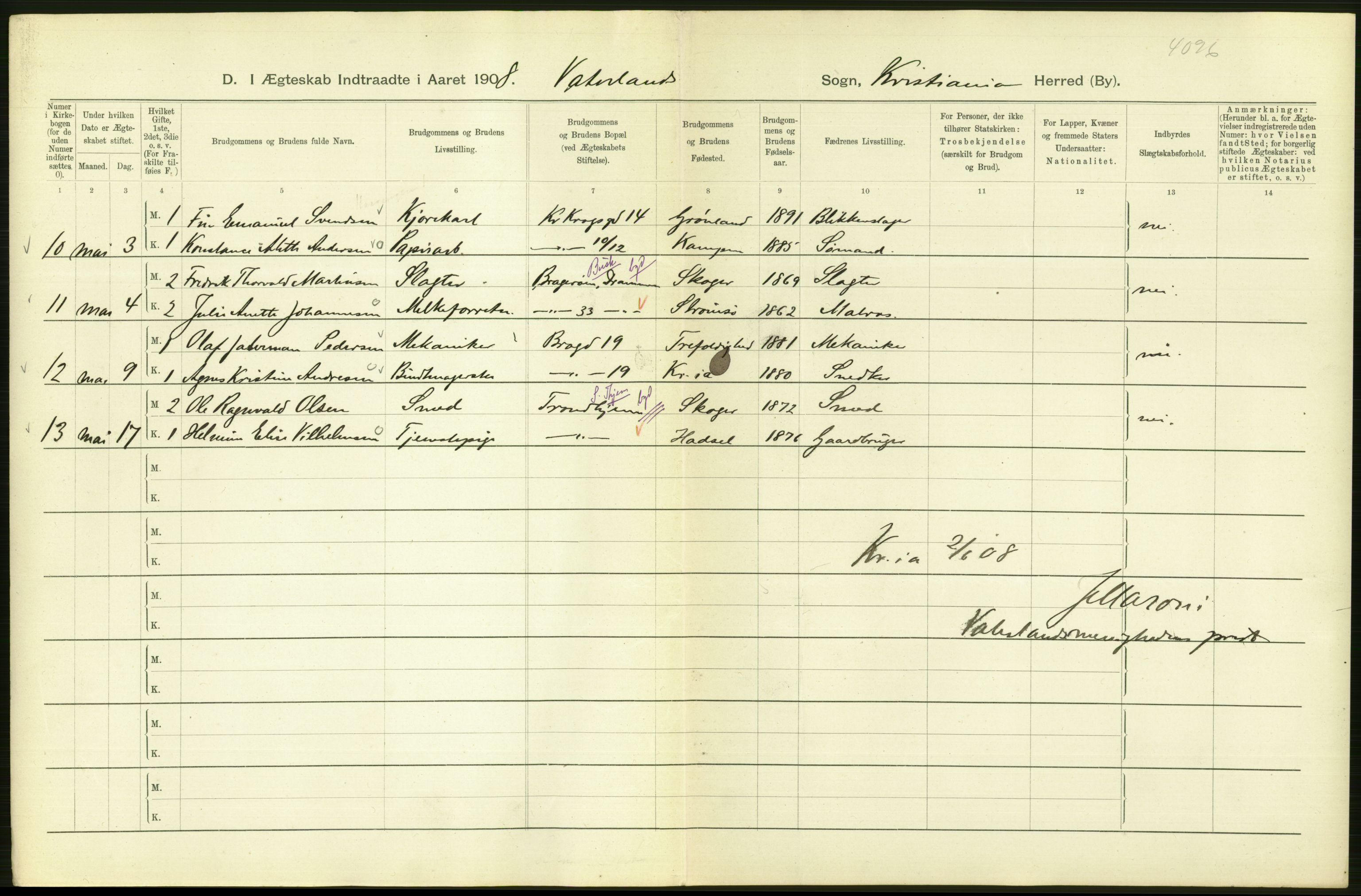 Statistisk sentralbyrå, Sosiodemografiske emner, Befolkning, AV/RA-S-2228/D/Df/Dfa/Dfaf/L0007: Kristiania: Gifte, 1908, p. 54