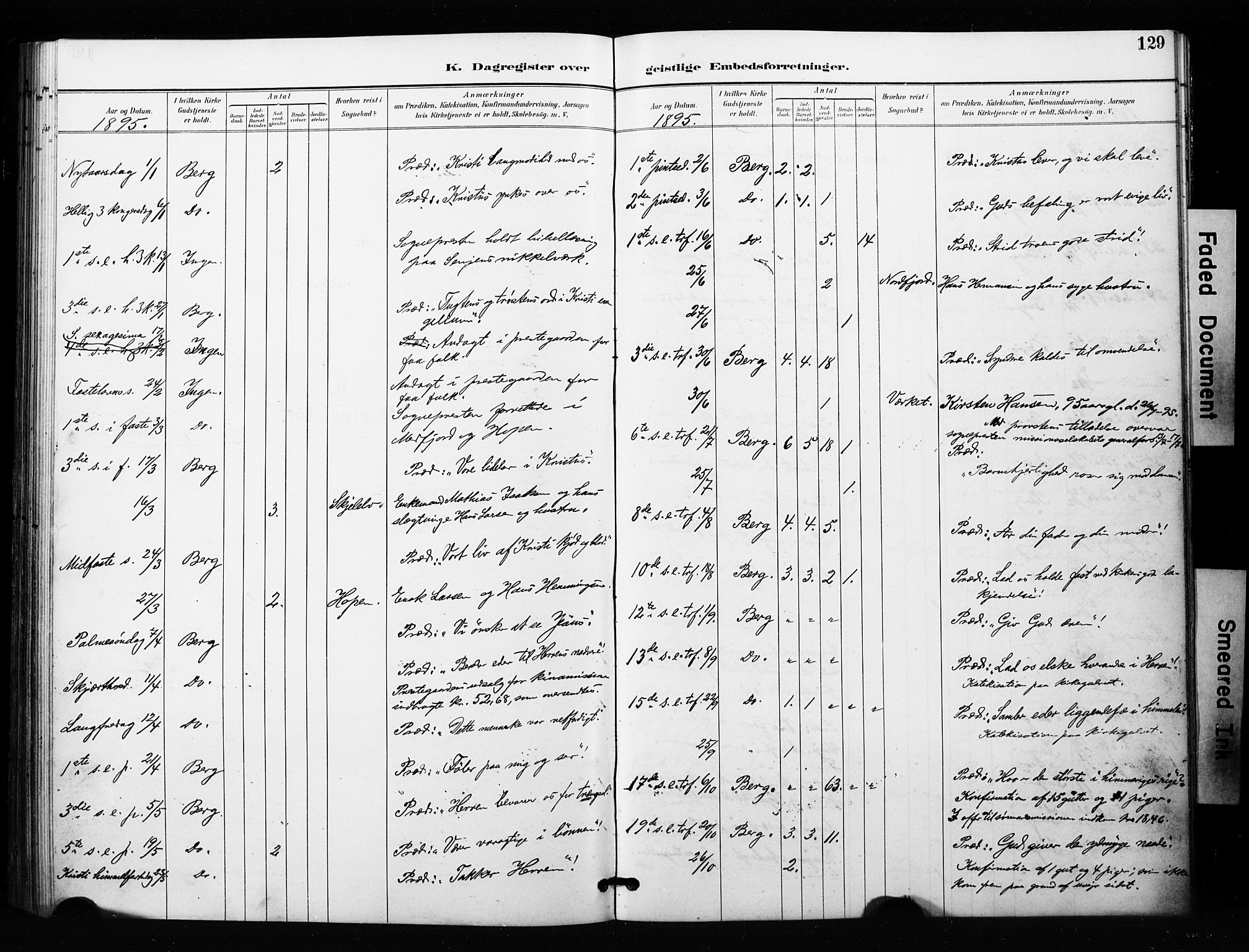 Berg sokneprestkontor, AV/SATØ-S-1318/G/Ga/Gaa/L0005kirke: Parish register (official) no. 5, 1894-1905, p. 129