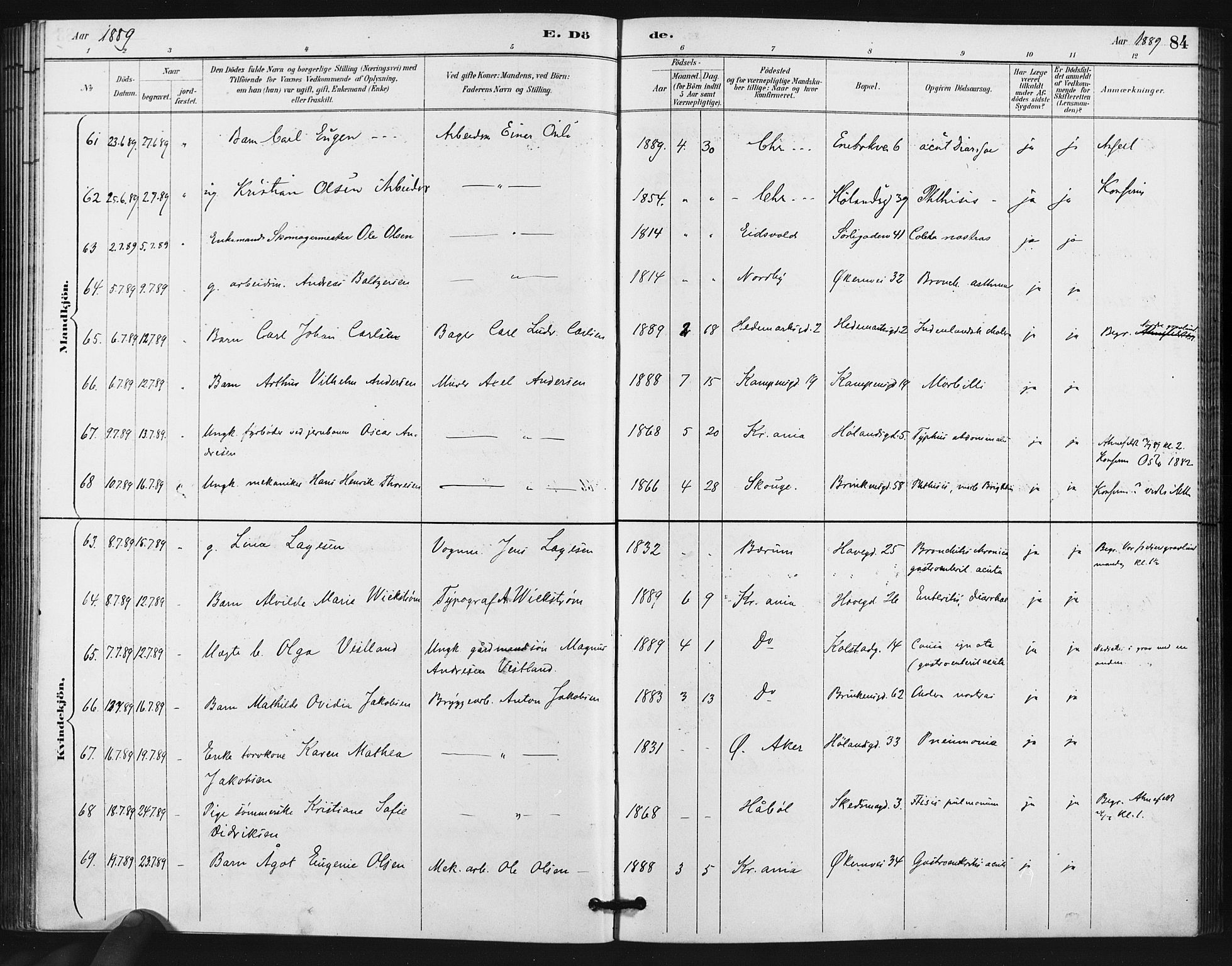 Kampen prestekontor Kirkebøker, SAO/A-10853/F/Fa/L0006: Parish register (official) no. I 6, 1889-1896, p. 84