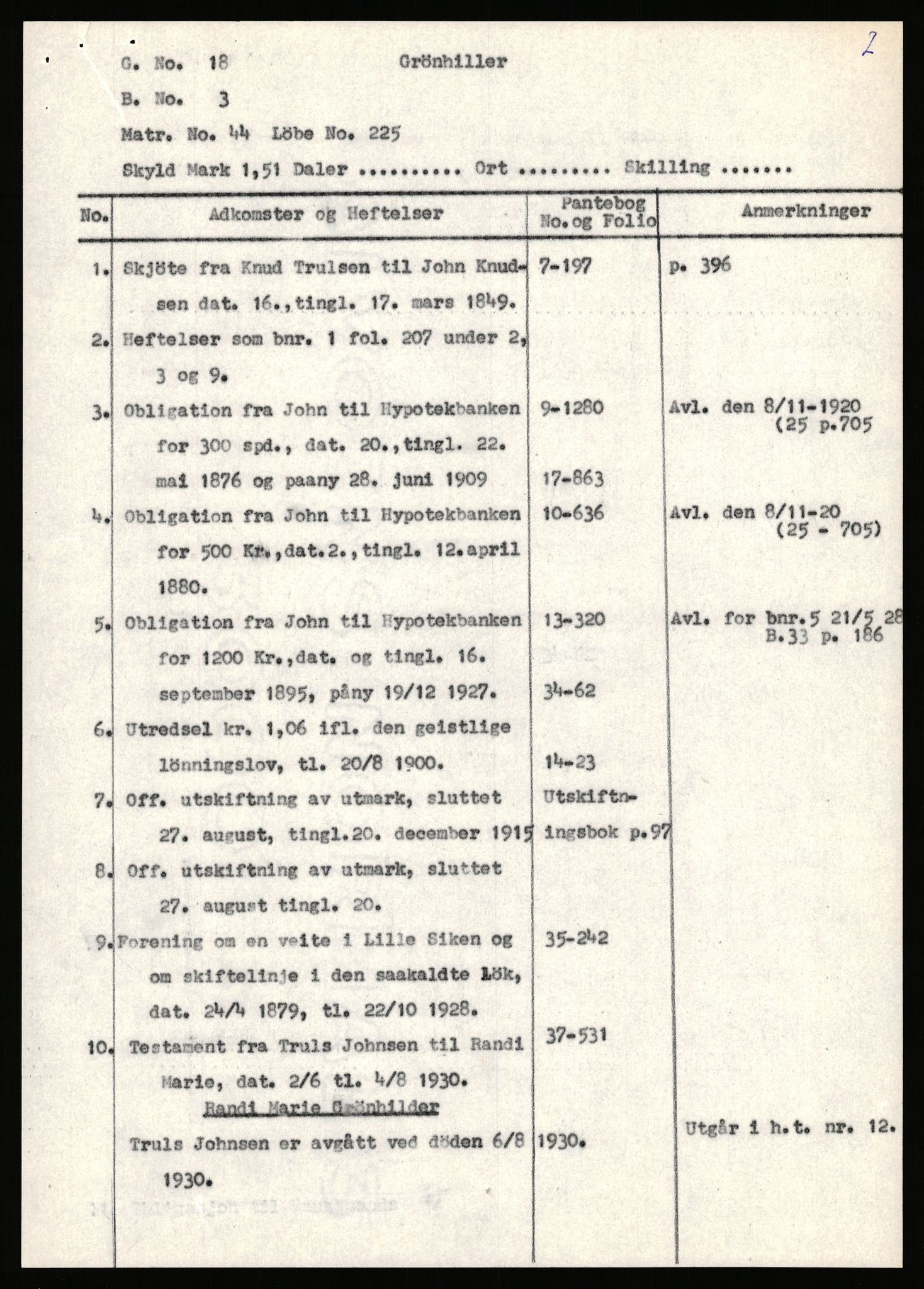 Statsarkivet i Stavanger, AV/SAST-A-101971/03/Y/Yj/L0027: Avskrifter sortert etter gårdsnavn: Gravdal - Grøtteland, 1750-1930, p. 575