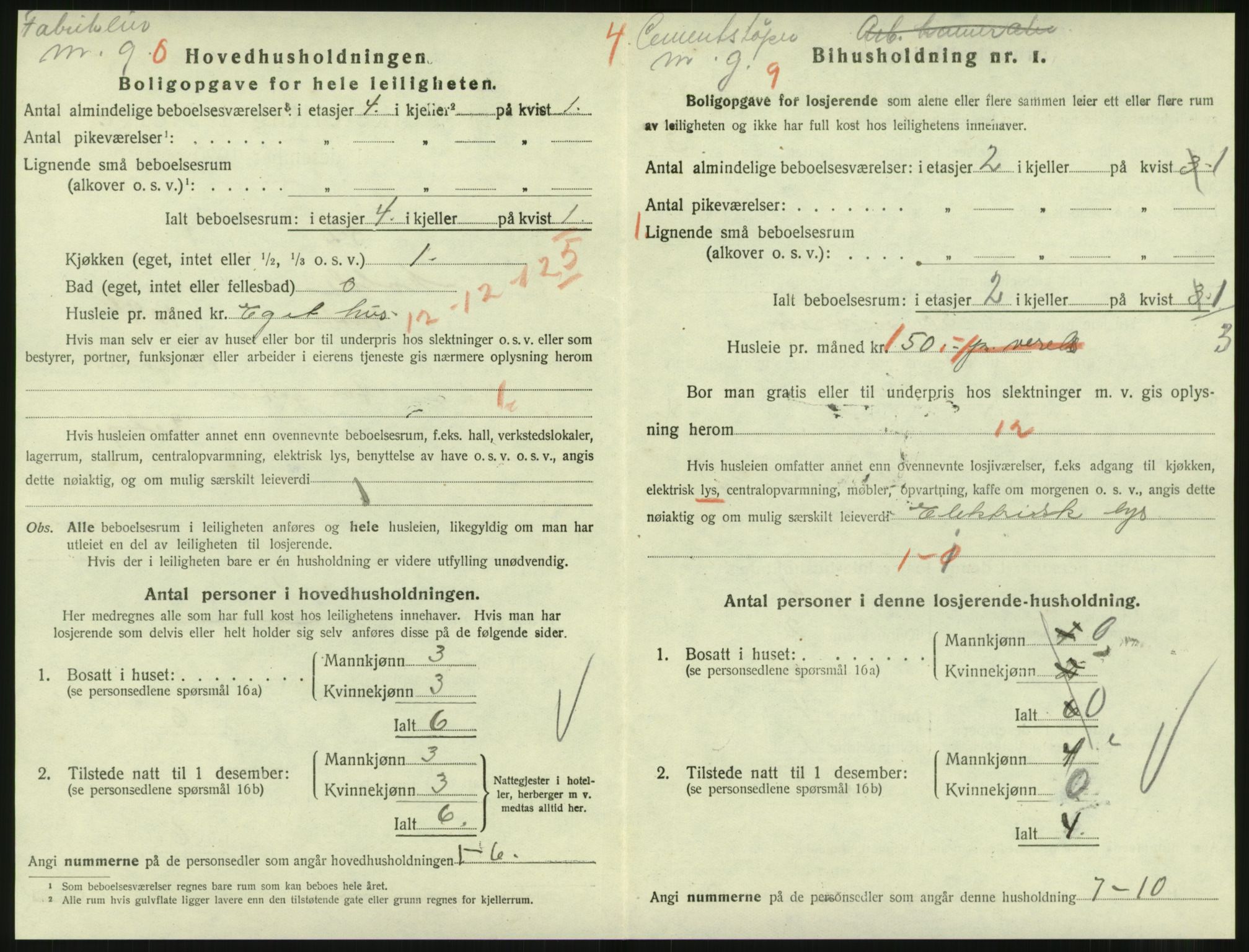 SAT, 1920 census for Molde, 1920, p. 1236