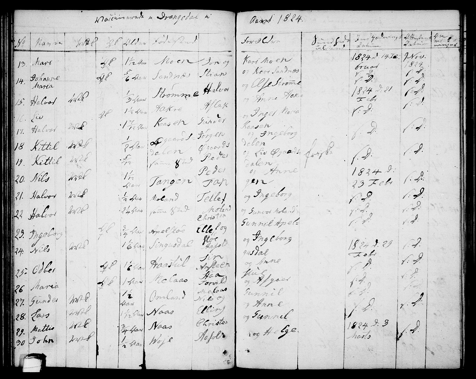 Drangedal kirkebøker, SAKO/A-258/F/Fa/L0004: Parish register (official) no. 4, 1802-1814