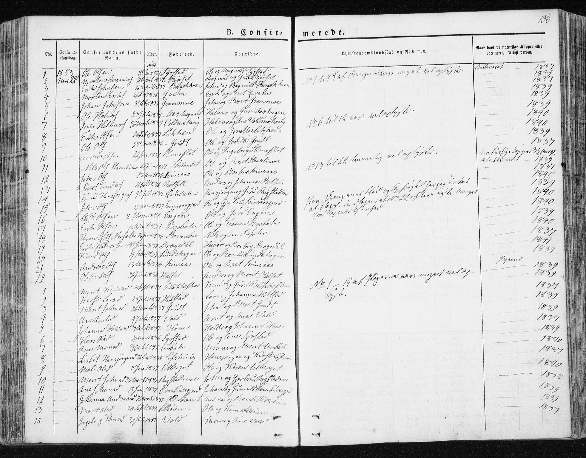 Ministerialprotokoller, klokkerbøker og fødselsregistre - Sør-Trøndelag, AV/SAT-A-1456/672/L0855: Parish register (official) no. 672A07, 1829-1860, p. 136