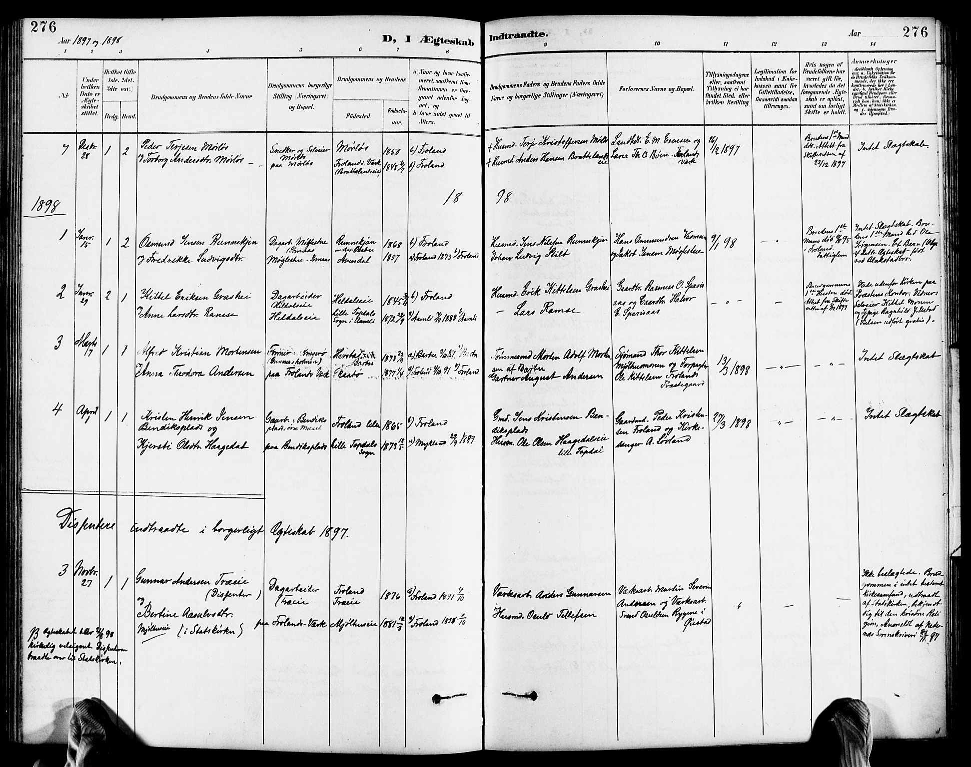 Froland sokneprestkontor, SAK/1111-0013/F/Fb/L0010: Parish register (copy) no. B 10, 1893-1920, p. 276