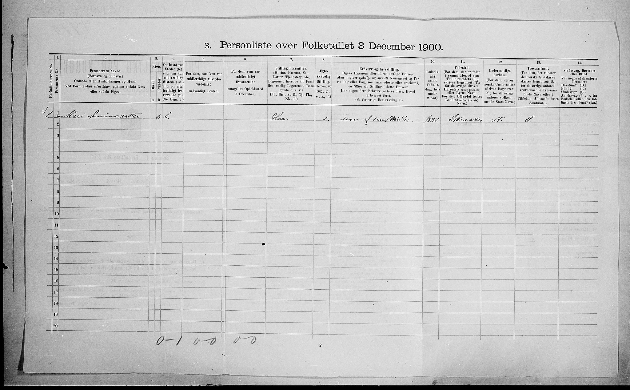 SAH, 1900 census for Lom, 1900, p. 853