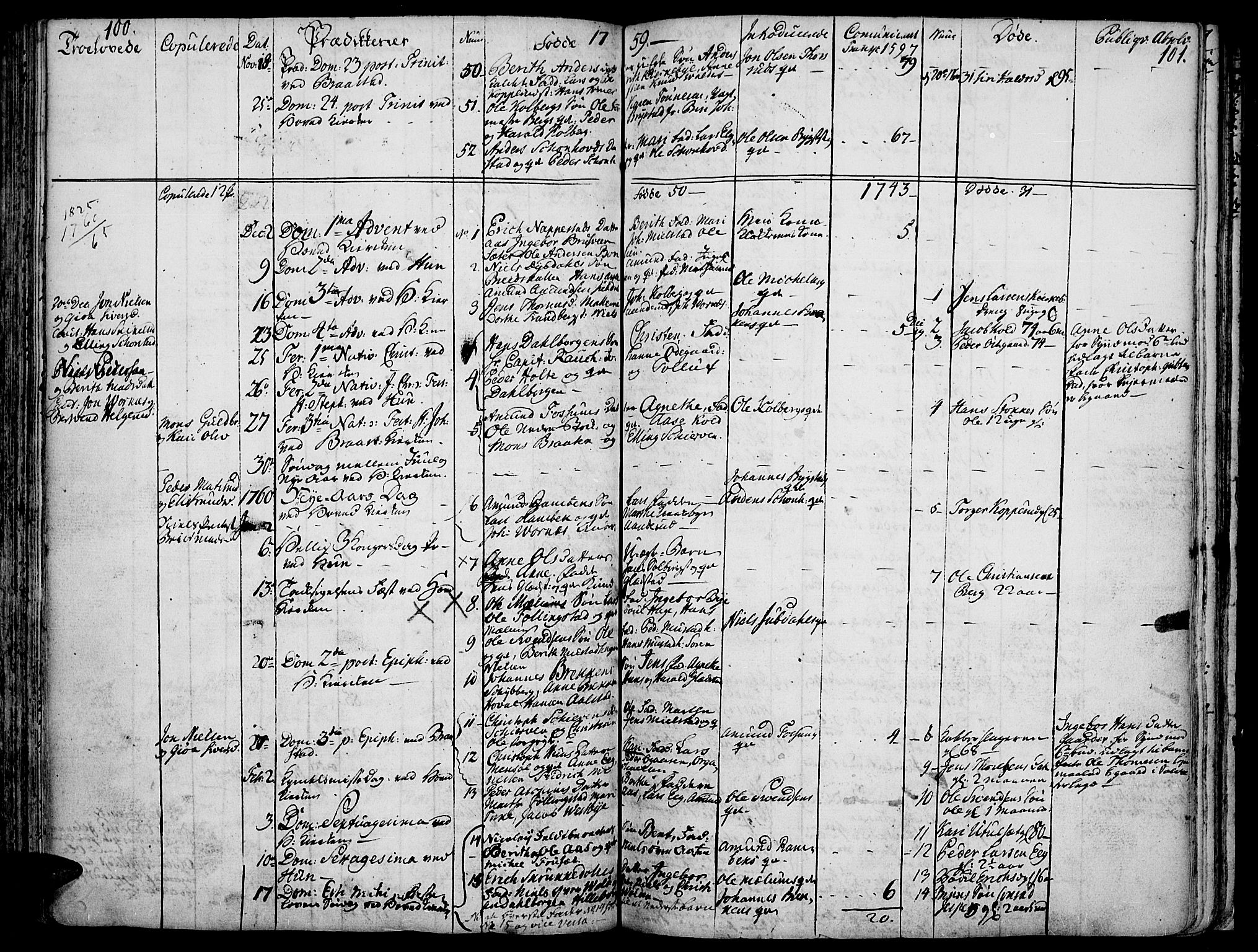 Vardal prestekontor, SAH/PREST-100/H/Ha/Haa/L0002: Parish register (official) no. 2, 1748-1776, p. 100-101