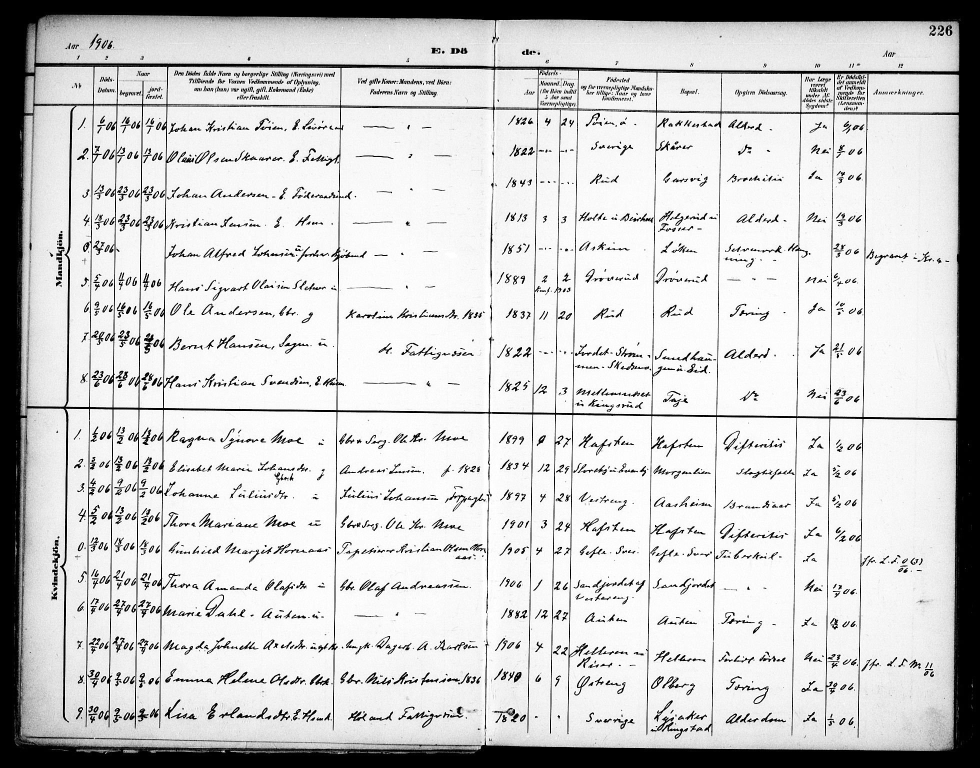 Høland prestekontor Kirkebøker, SAO/A-10346a/F/Fa/L0015: Parish register (official) no. I 15, 1897-1912, p. 226