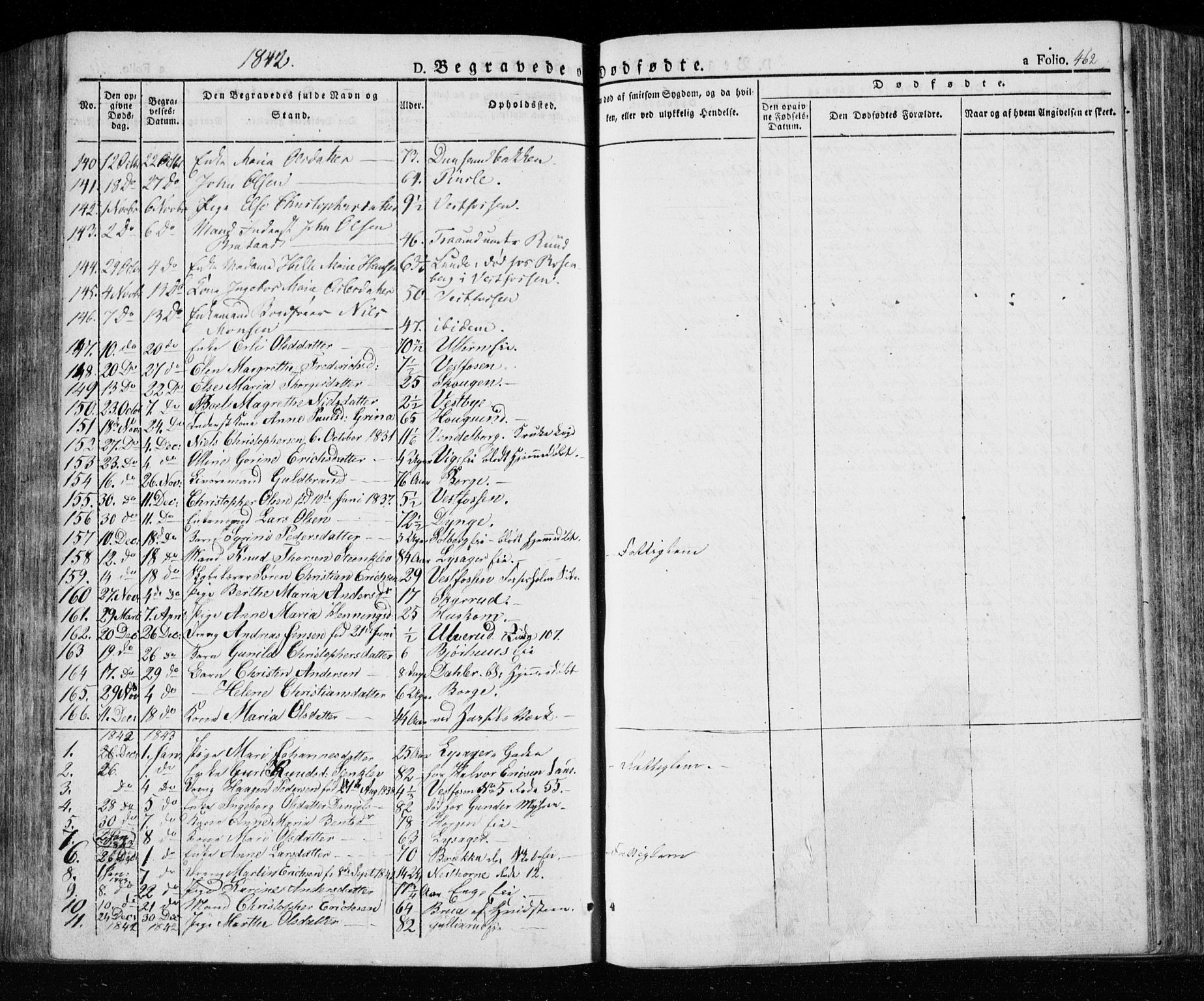 Eiker kirkebøker, SAKO/A-4/F/Fa/L0013a: Parish register (official) no. I 13A, 1832-1845, p. 462