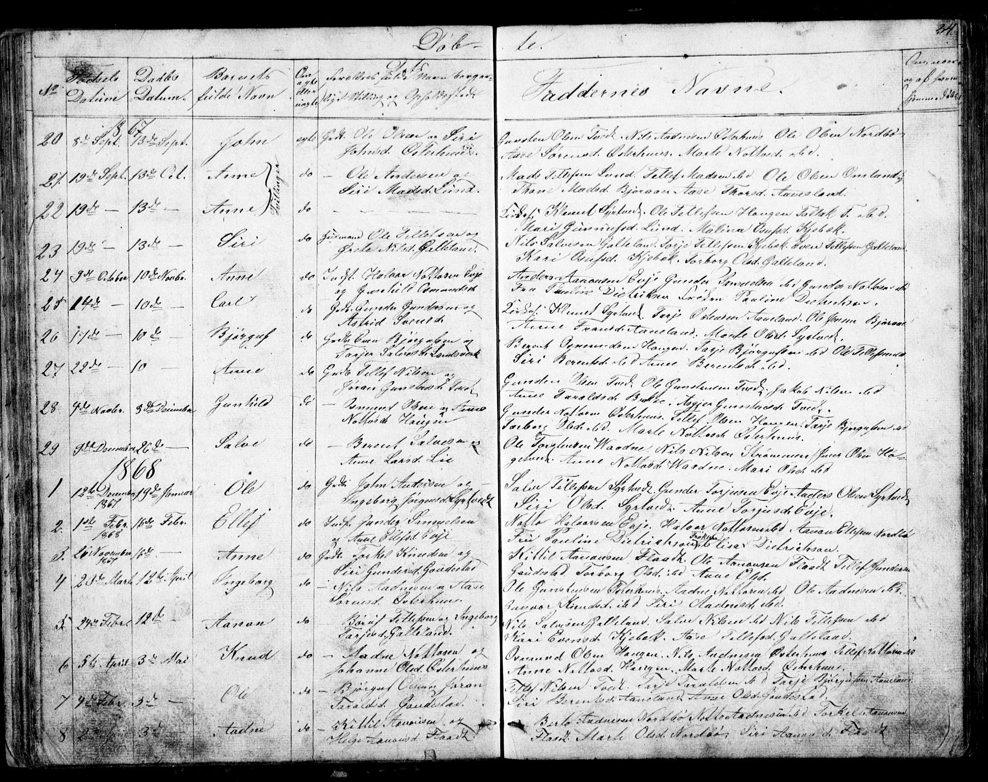 Evje sokneprestkontor, AV/SAK-1111-0008/F/Fb/Fba/L0002: Parish register (copy) no. B 2, 1849-1896, p. 34