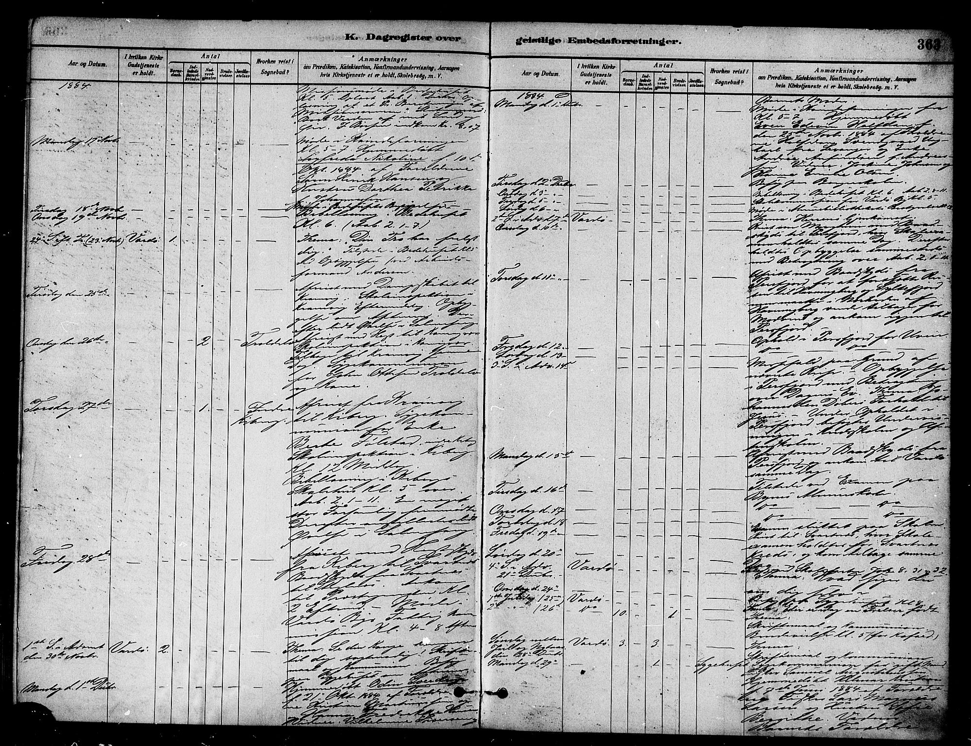 Vardø sokneprestkontor, AV/SATØ-S-1332/H/Ha/L0006kirke: Parish register (official) no. 6, 1879-1886, p. 363