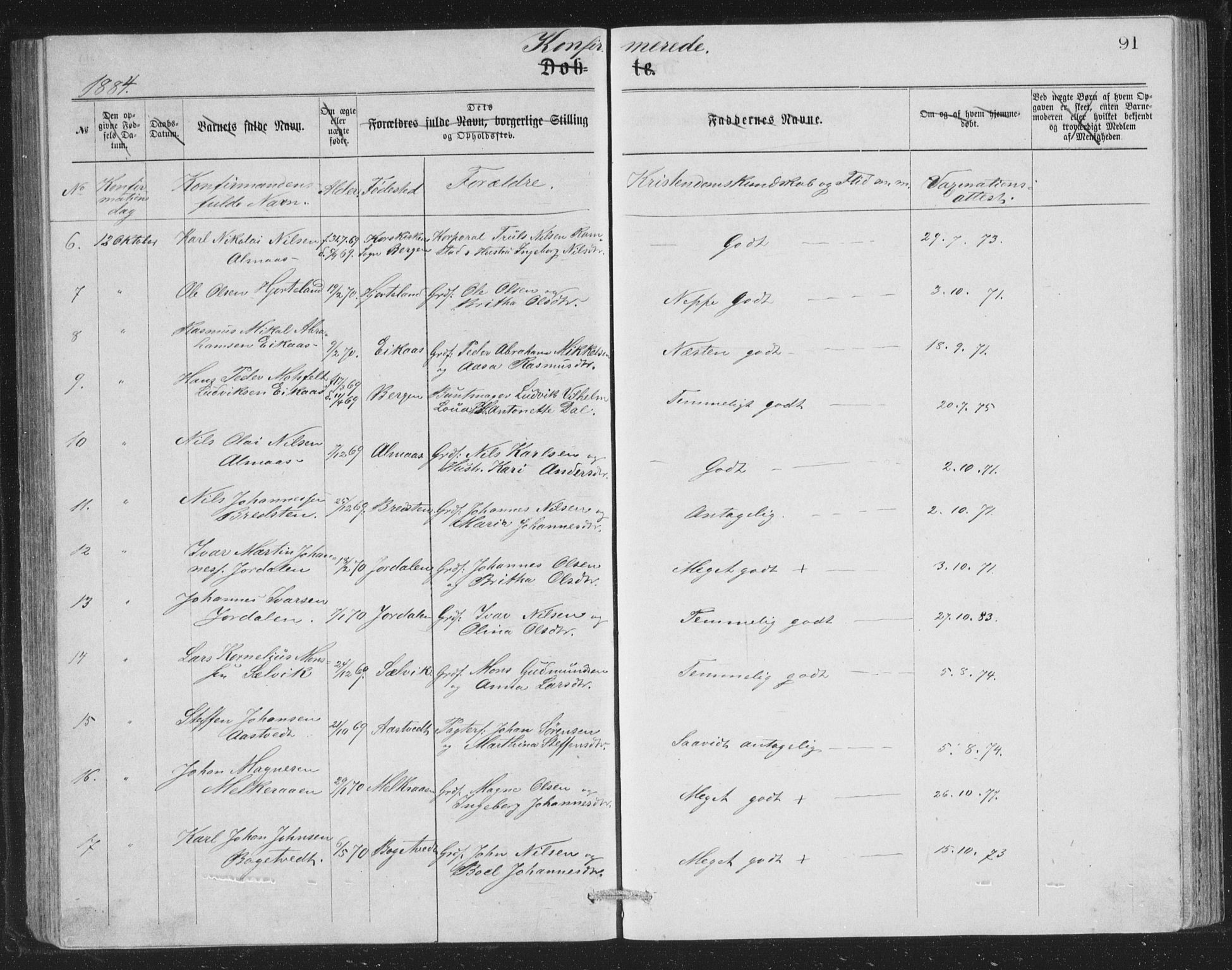 Åsane sokneprestembete, SAB/A-79401/H/Hab: Parish register (copy) no. A 1, 1870-1884, p. 91