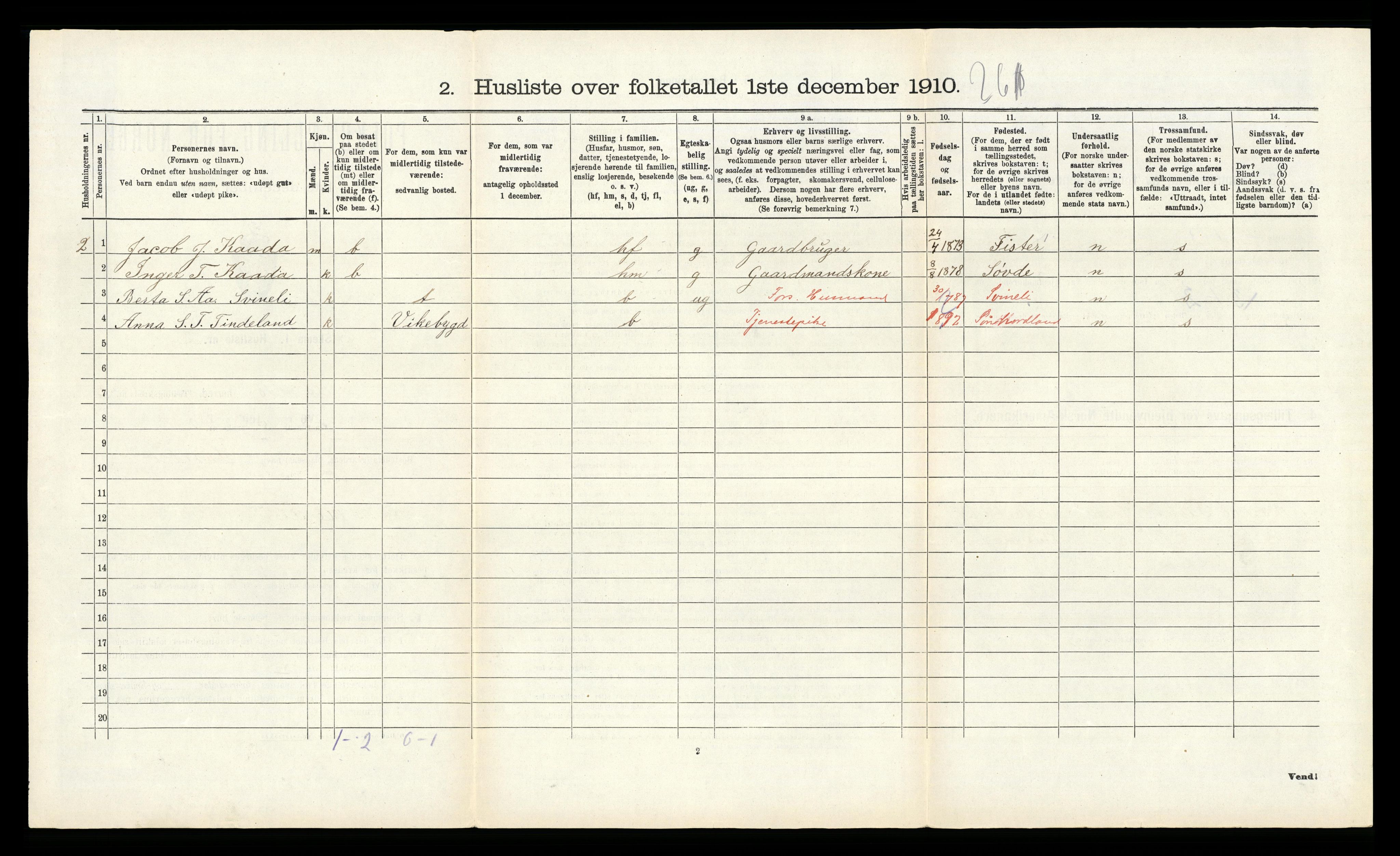 RA, 1910 census for Skjold, 1910, p. 137