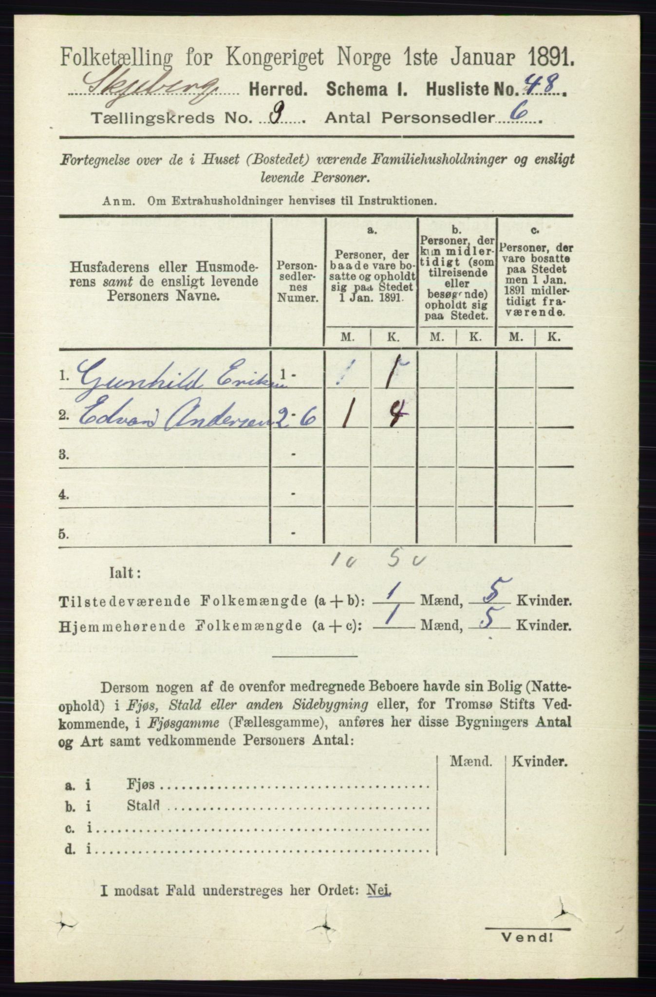 RA, 1891 census for 0115 Skjeberg, 1891, p. 1481