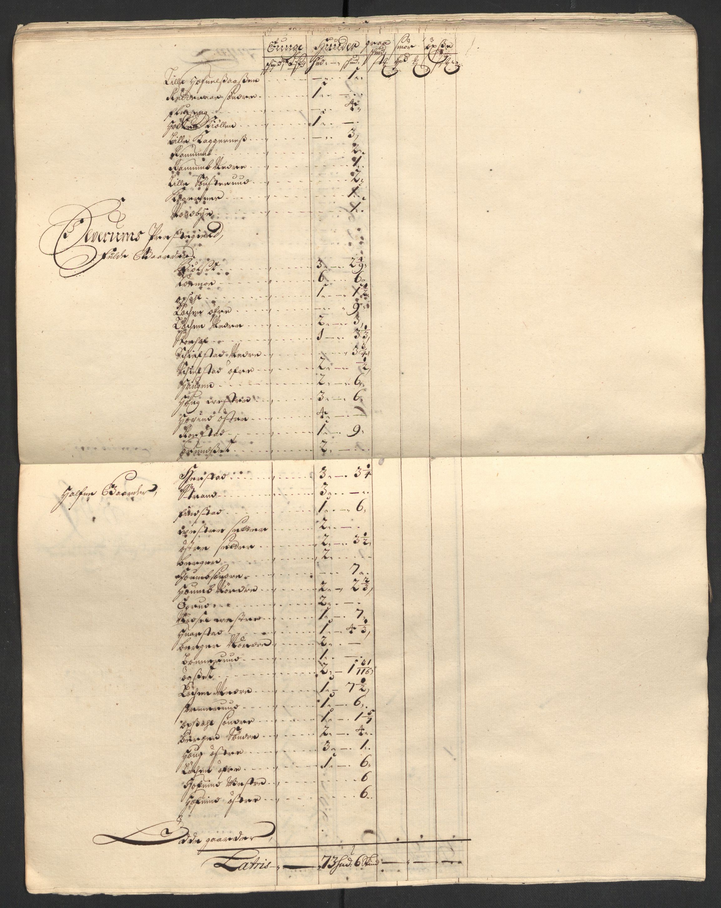 Rentekammeret inntil 1814, Reviderte regnskaper, Fogderegnskap, RA/EA-4092/R13/L0843: Fogderegnskap Solør, Odal og Østerdal, 1705-1706, p. 250