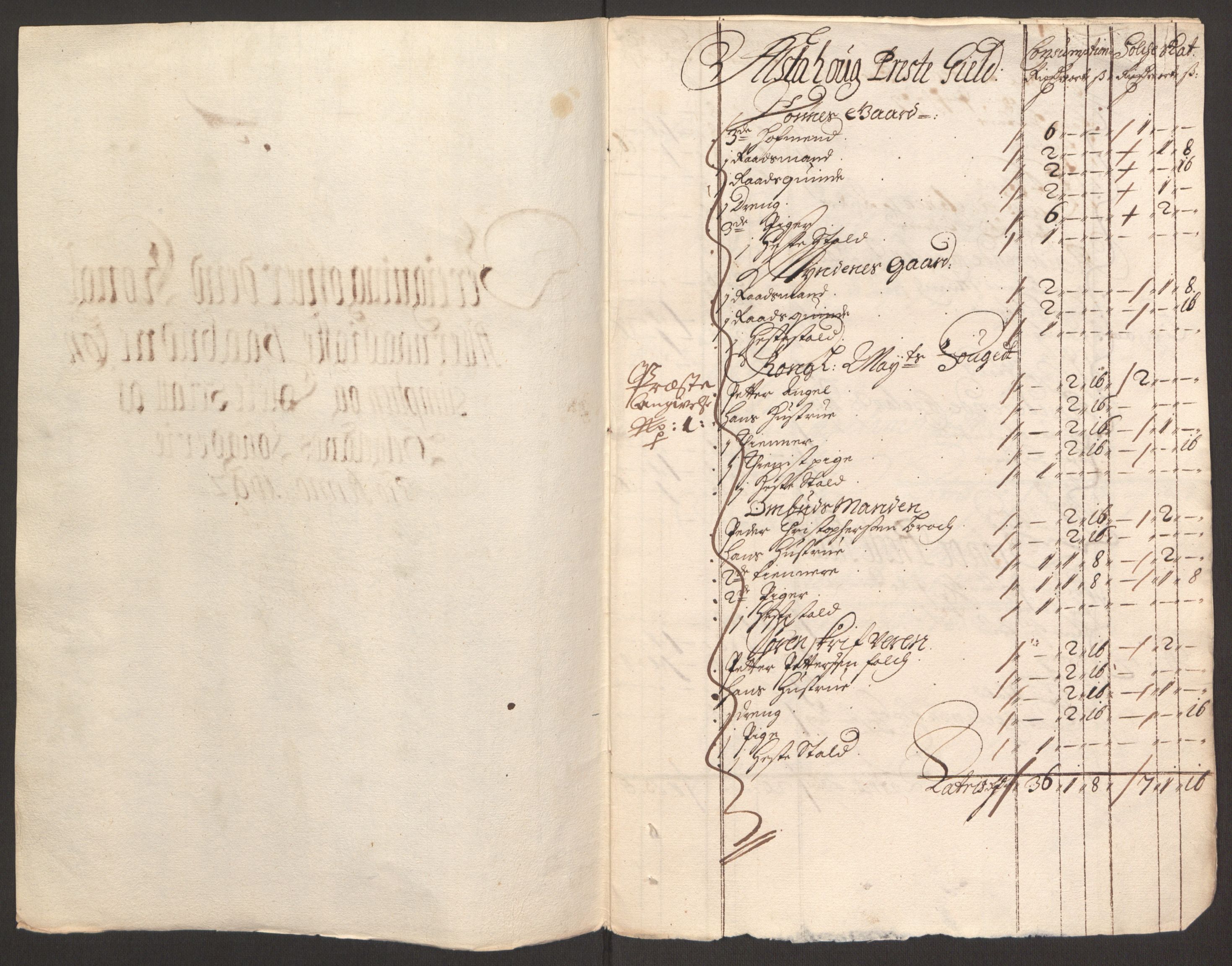 Rentekammeret inntil 1814, Reviderte regnskaper, Fogderegnskap, RA/EA-4092/R65/L4504: Fogderegnskap Helgeland, 1691-1692, p. 280