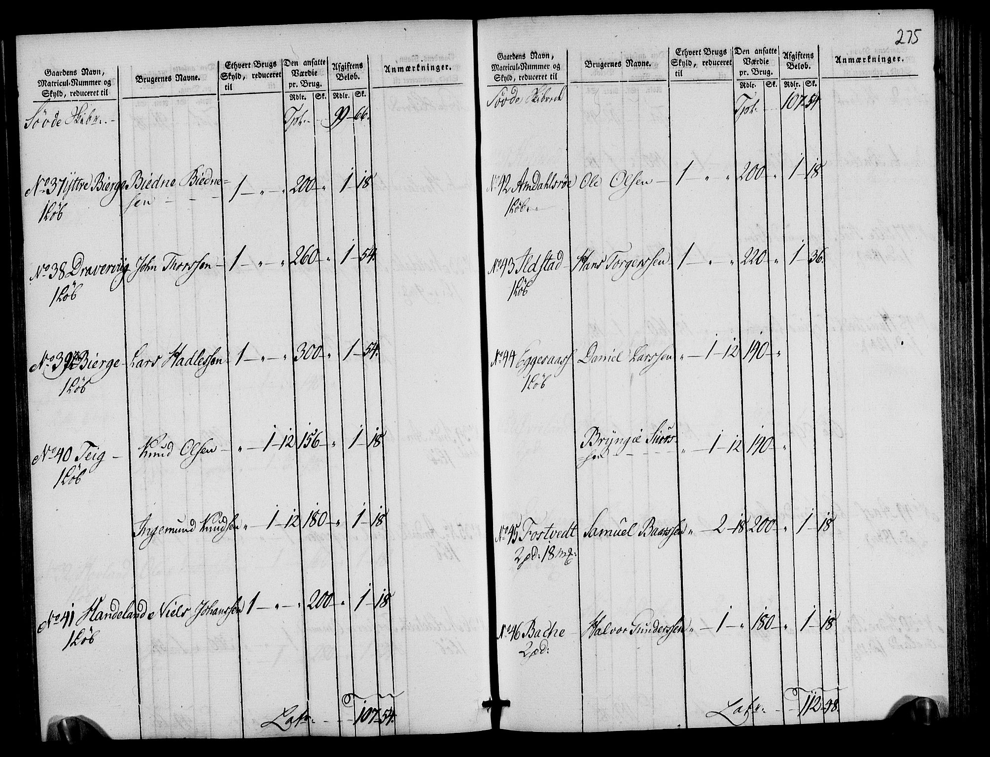 Rentekammeret inntil 1814, Realistisk ordnet avdeling, AV/RA-EA-4070/N/Ne/Nea/L0105: Ryfylke fogderi. Oppebørselsregister, 1803-1804, p. 141