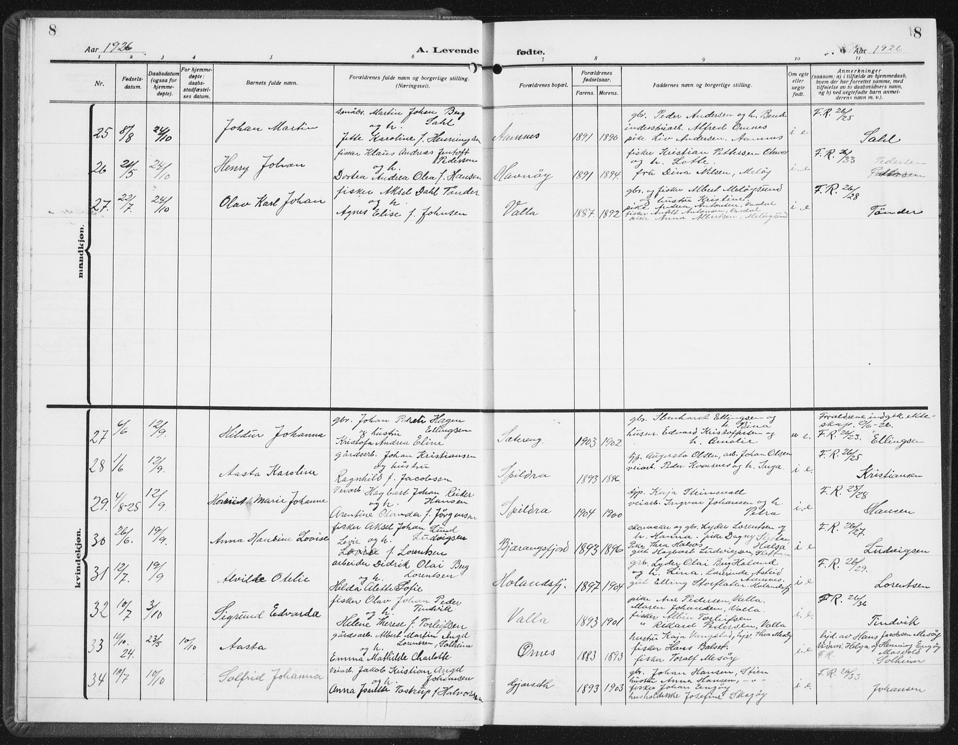 Ministerialprotokoller, klokkerbøker og fødselsregistre - Nordland, SAT/A-1459/843/L0640: Parish register (copy) no. 843C09, 1925-1941, p. 8