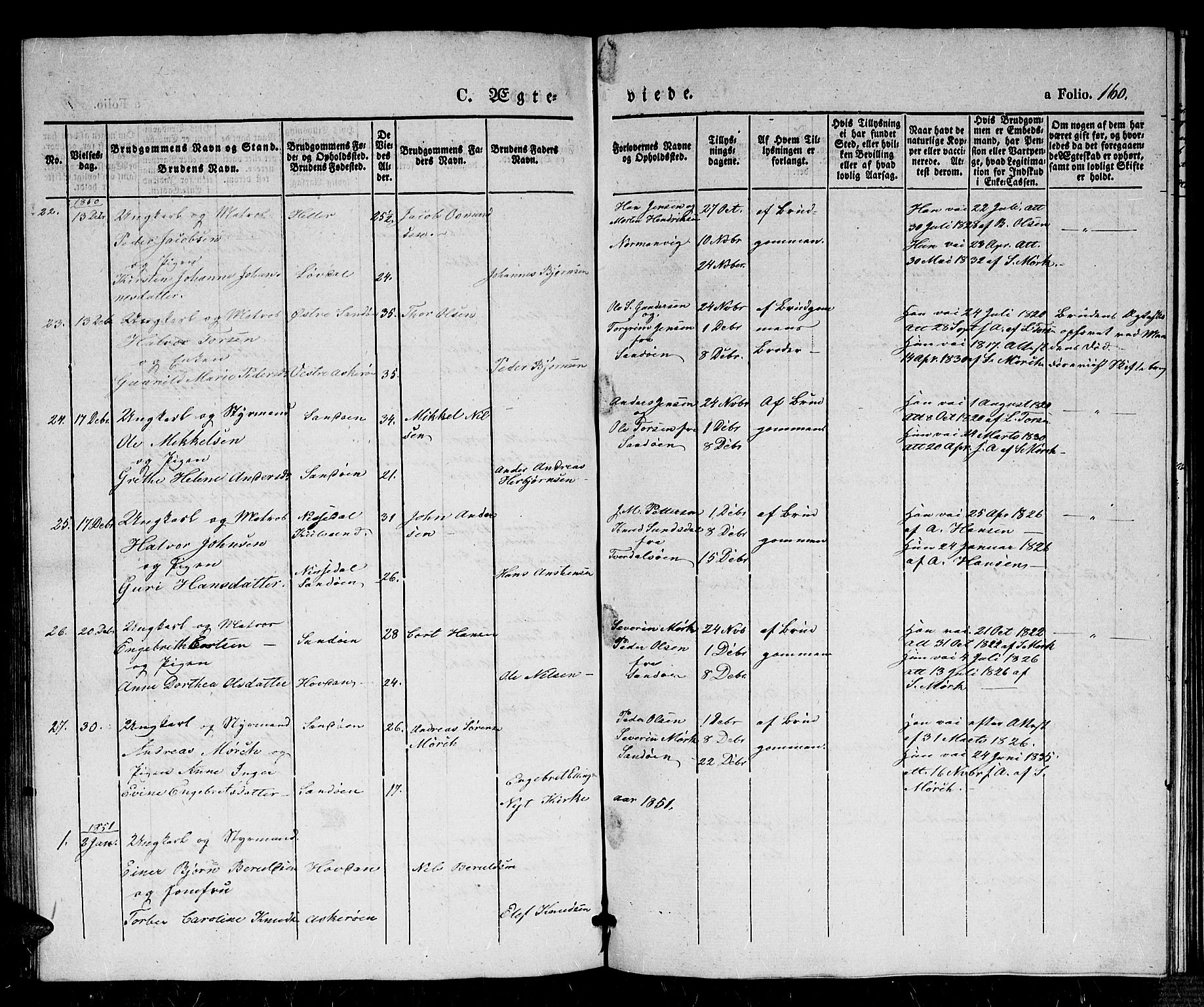 Dypvåg sokneprestkontor, AV/SAK-1111-0007/F/Fb/Fba/L0010: Parish register (copy) no. B 10, 1842-1857, p. 160