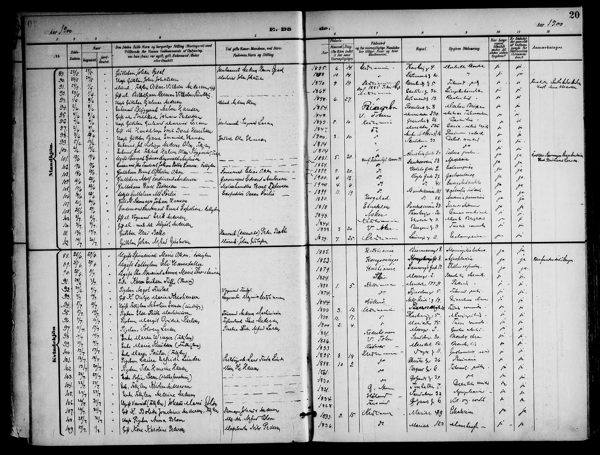 Sagene prestekontor Kirkebøker, AV/SAO-A-10796/F/L0006: Parish register (official) no. 6, 1898-1923, p. 20