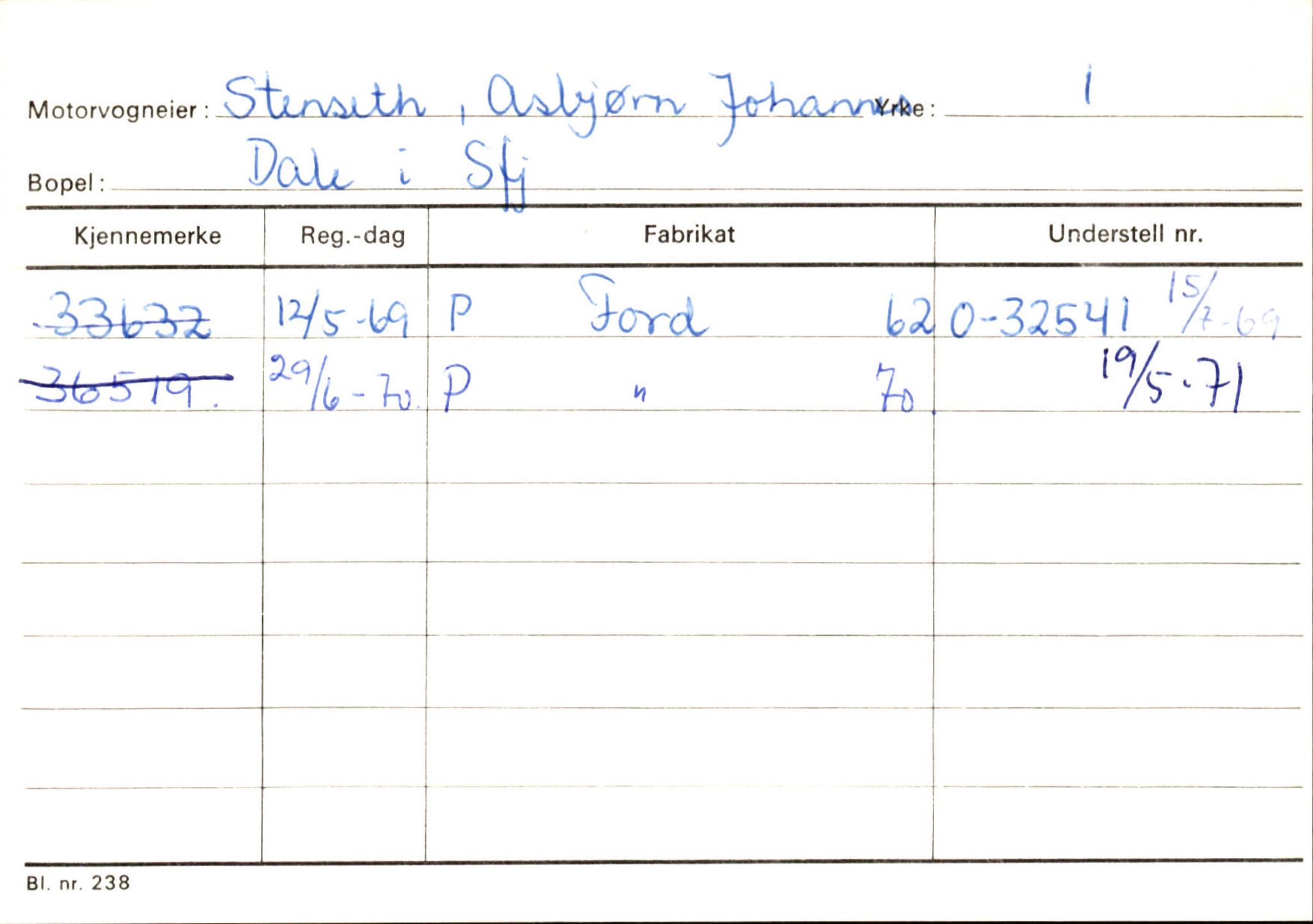 Statens vegvesen, Sogn og Fjordane vegkontor, AV/SAB-A-5301/4/F/L0126: Eigarregister Fjaler M-Å. Leikanger A-Å, 1945-1975, p. 291