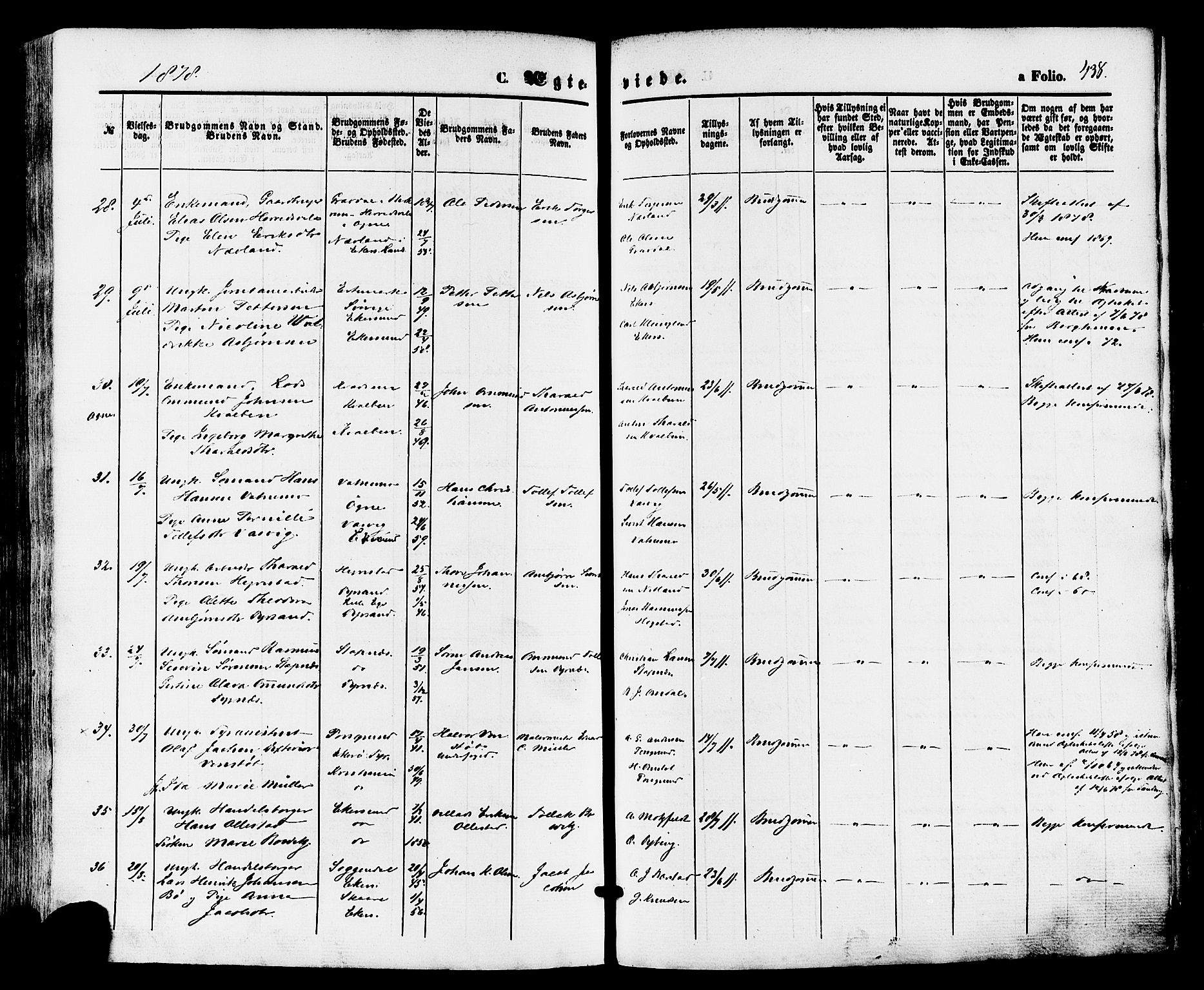 Eigersund sokneprestkontor, SAST/A-101807/S08/L0014: Parish register (official) no. A 13, 1866-1878, p. 438