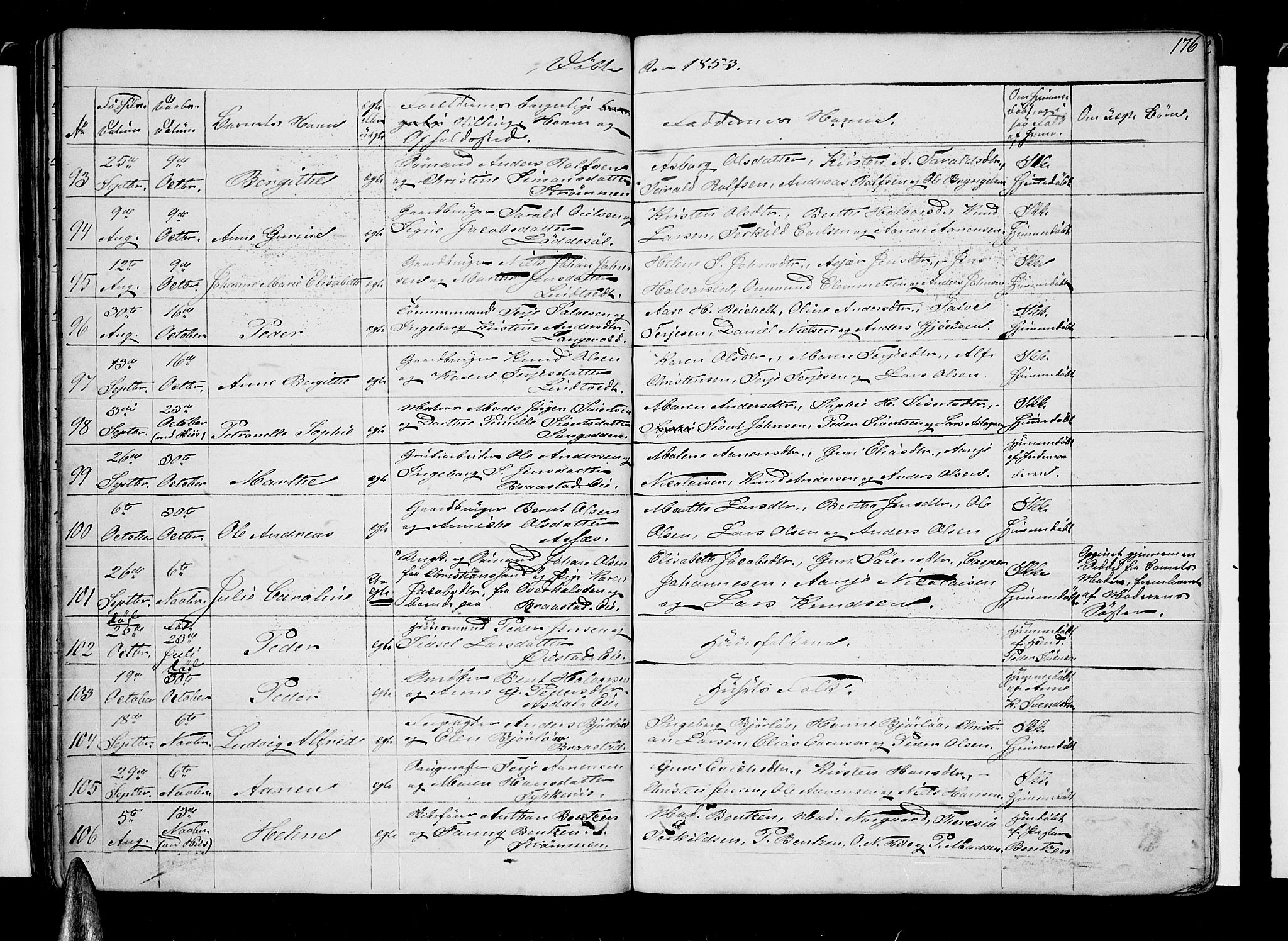 Øyestad sokneprestkontor, AV/SAK-1111-0049/F/Fb/L0006: Parish register (copy) no. B 6, 1843-1854, p. 176